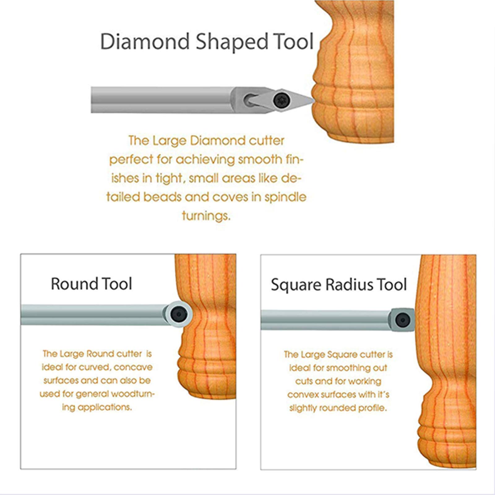 Drehmeißel, Holzdrehwerkzeuge Für Drehmaschinen, 4-Teiliges Set, Hartmetall-Drehmeißel Mit Diamantform, Rund, Quadratisch,Enhals-Aushöhlungswerkzeuge