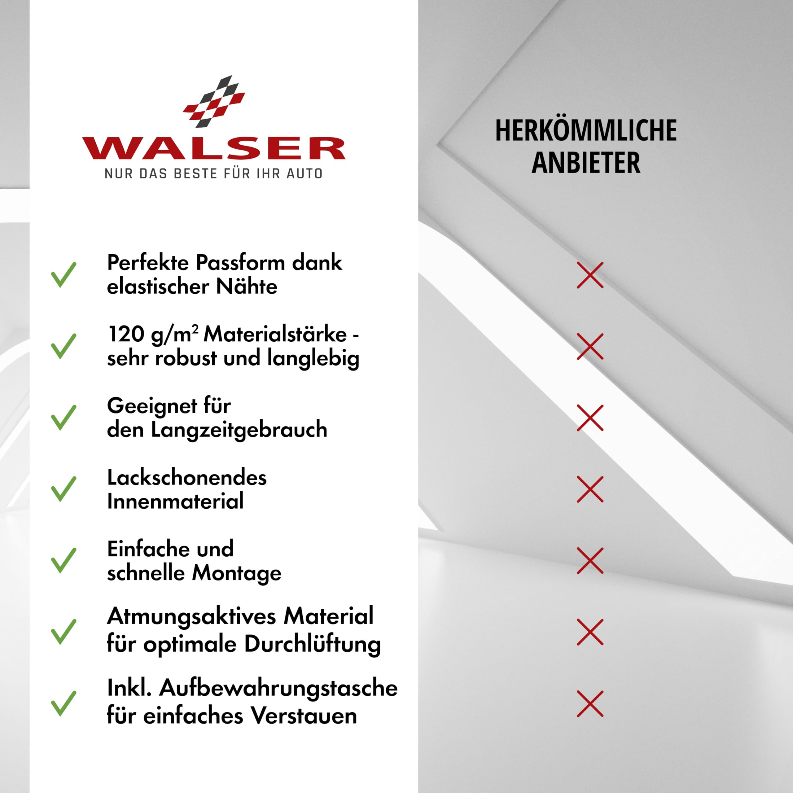 WALSER Abdeckung Auto Indoor Stretch, Autoabdeckung Winter, staubdichte Autogarage Abdeckung, Autoplane, Autogarage Schutzplane Winter, Schutzhülle für Auto, Wagen Abdeckplane Größe 1 schwarz