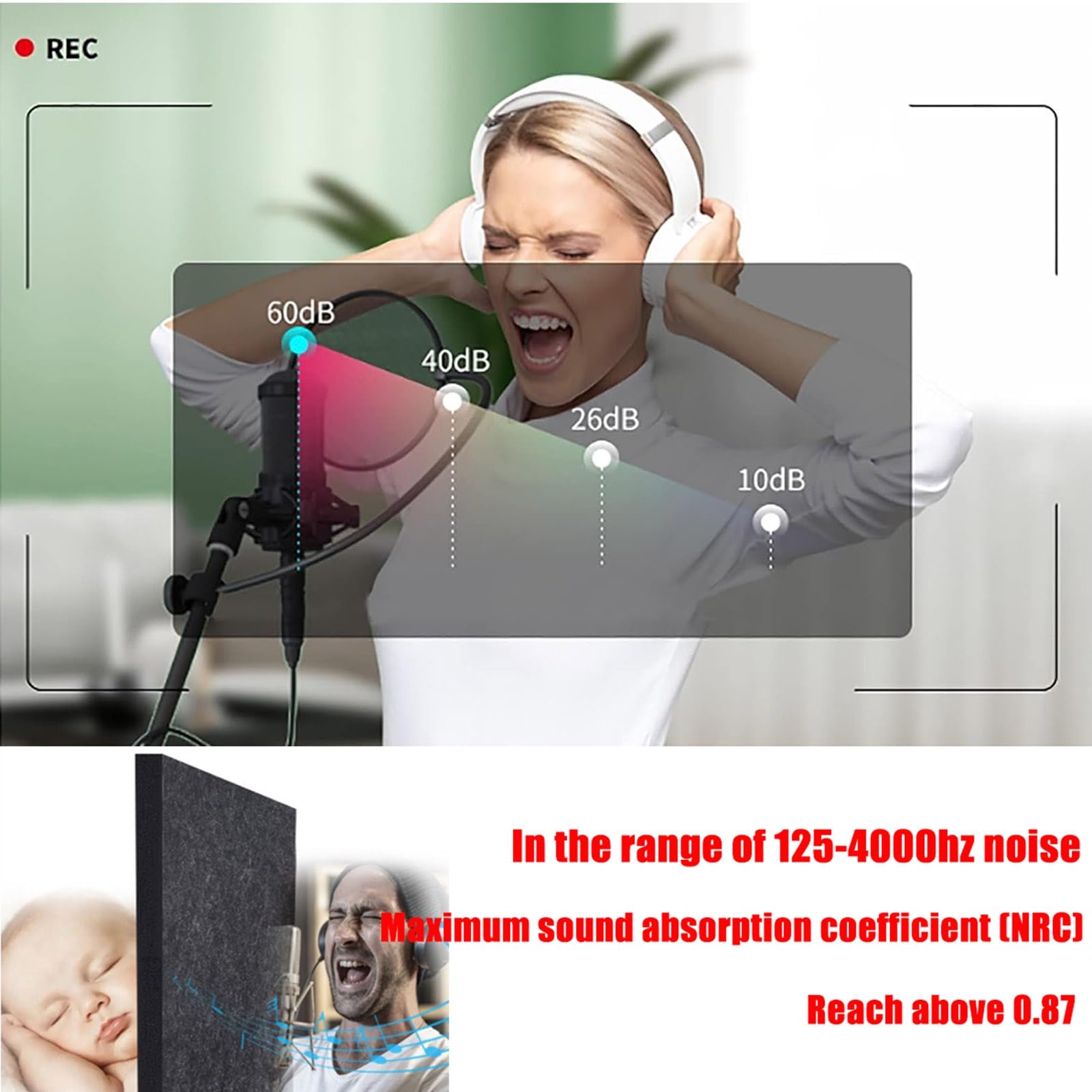 Sound Isolation Room for Home Studio, Microphone Foam Booth Cube, Portable Vocal Booth for Recording, Desktop Soundproof Cover, for Recording Podcasts Singing Gaming