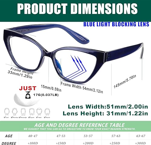 Miniatura 5 de Ailebre Paquete de 2 lentes de lectura con diseño de ojo de gato para mujer, con bloqueo de luz azul, lentes visuales, retro, tortuga, color cedro