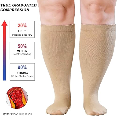 Miniatura 2 de CaiDieNu Calcetines de compresión de talla grande para mujeres y hombres pantorrilla ancha hasta 6XL 20-30 mmHg Rodilla de alto soporte de