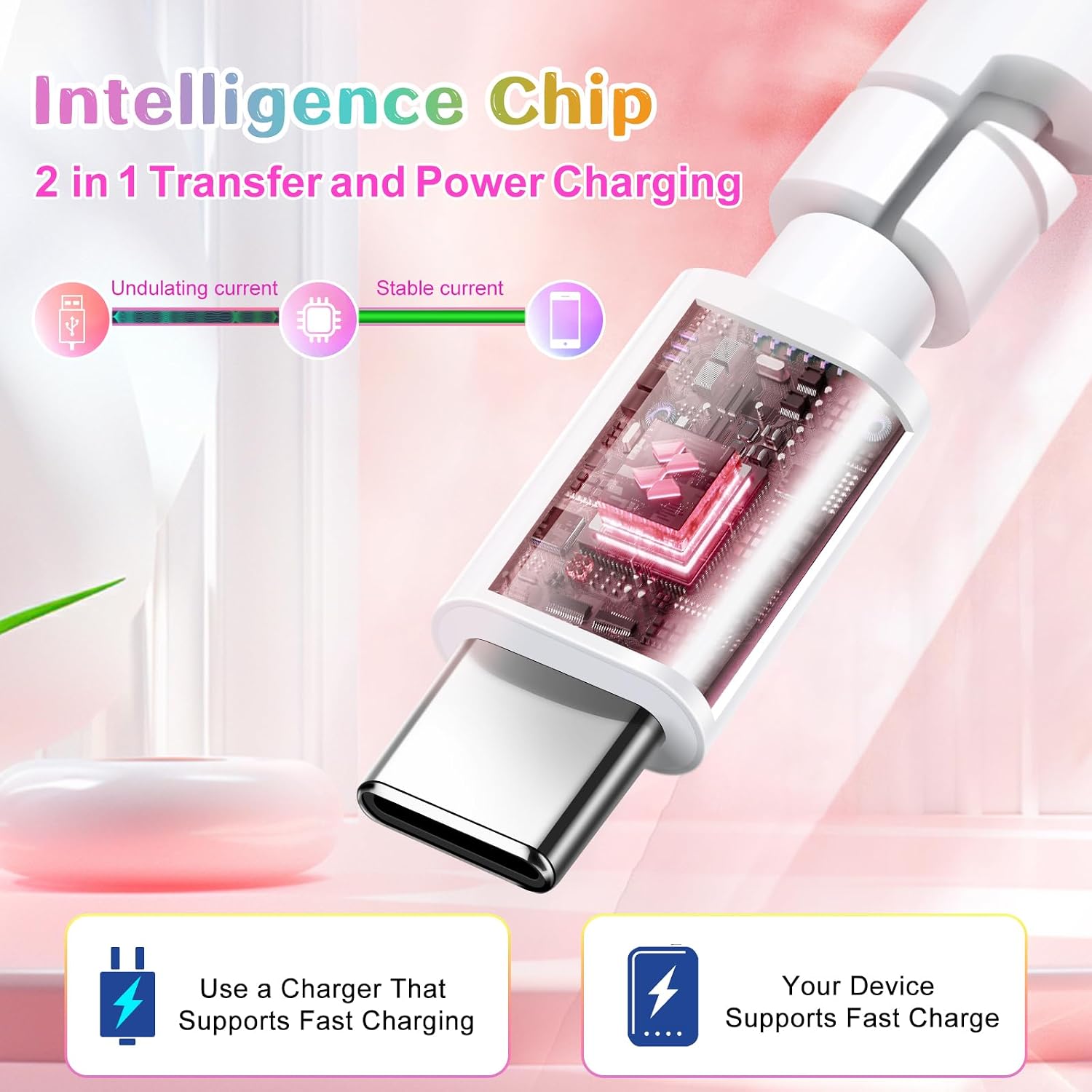 Aolcev USB C Cable USB C Charging Cable 4.9FT Beaded for iPhone Charger image 2