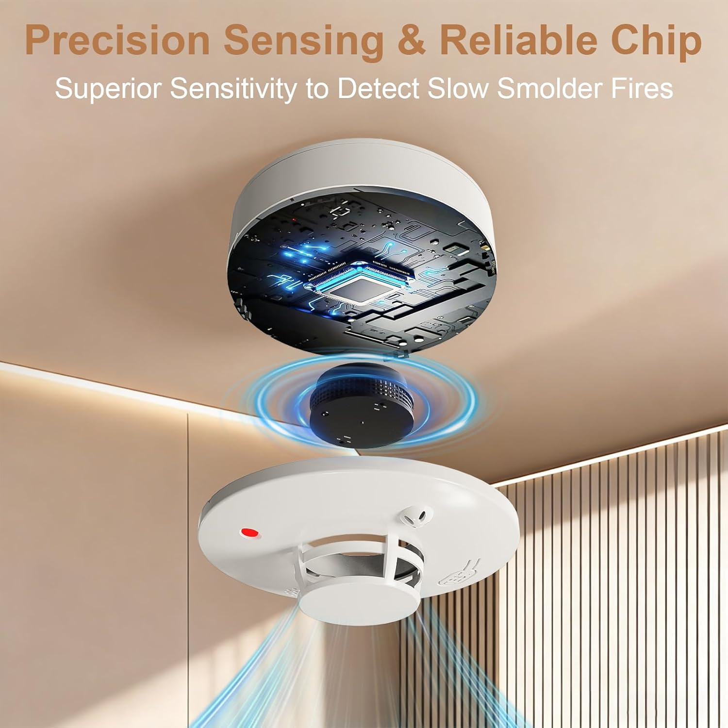 Smoke Detector, Fire Alarms for Home, Battery Powered Photoelectric Smoke Alarm with Test/Mute Button,12 PCS