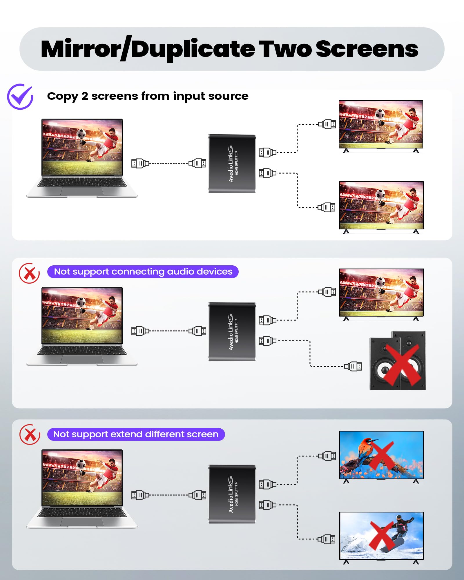 Avedio Links Rozdzielacz HDMI 1 w 2 Out z Kablem 4 ft, 4K 60 Hz Splitter Do Podwójnych Monitorów Mirror Only, Obsługuje Full