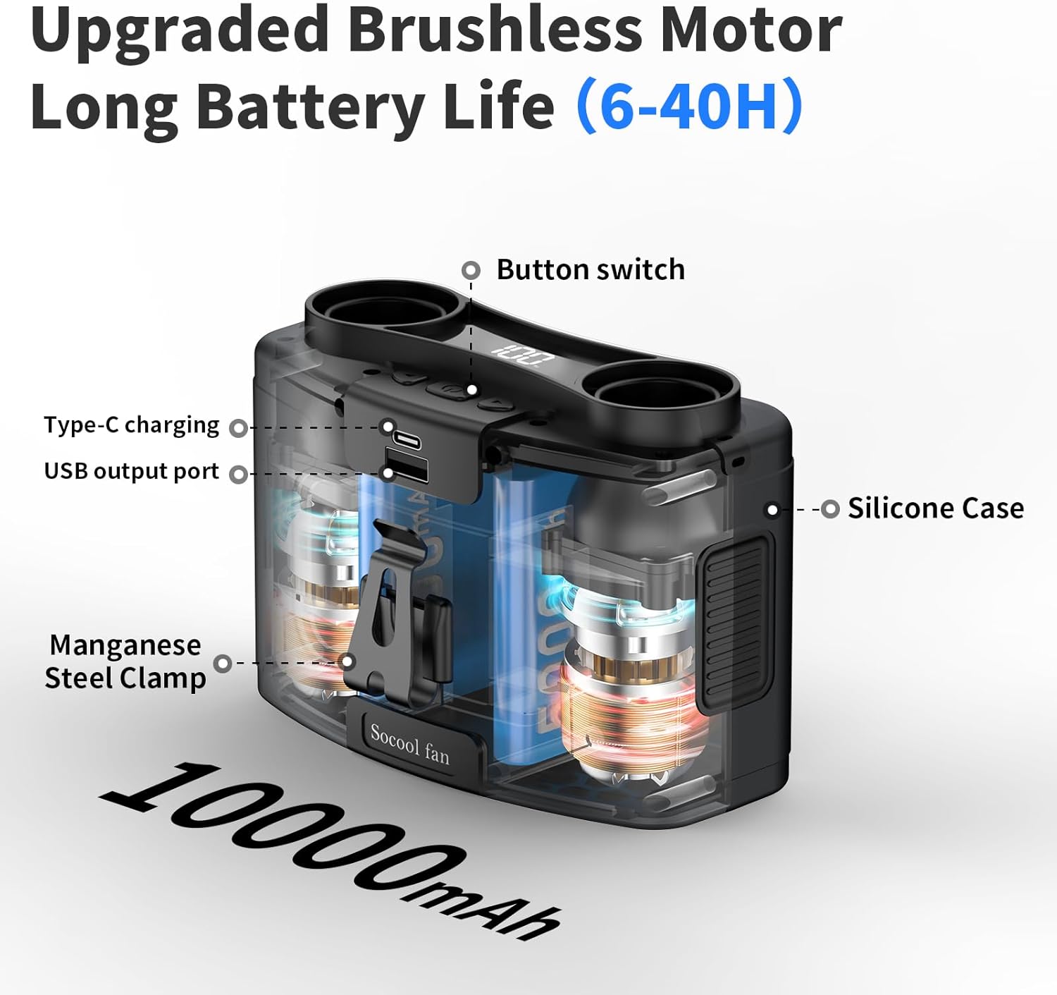 Socool 10000mAh Portable Waist Fan Clip on Wearable Belt Personal Fans Rechargeable Battery Operated, 20H Cooling with 10 Speeds & Dual Motors,Neck Hanging Hands-Free for Outdoor Travel Power Bank