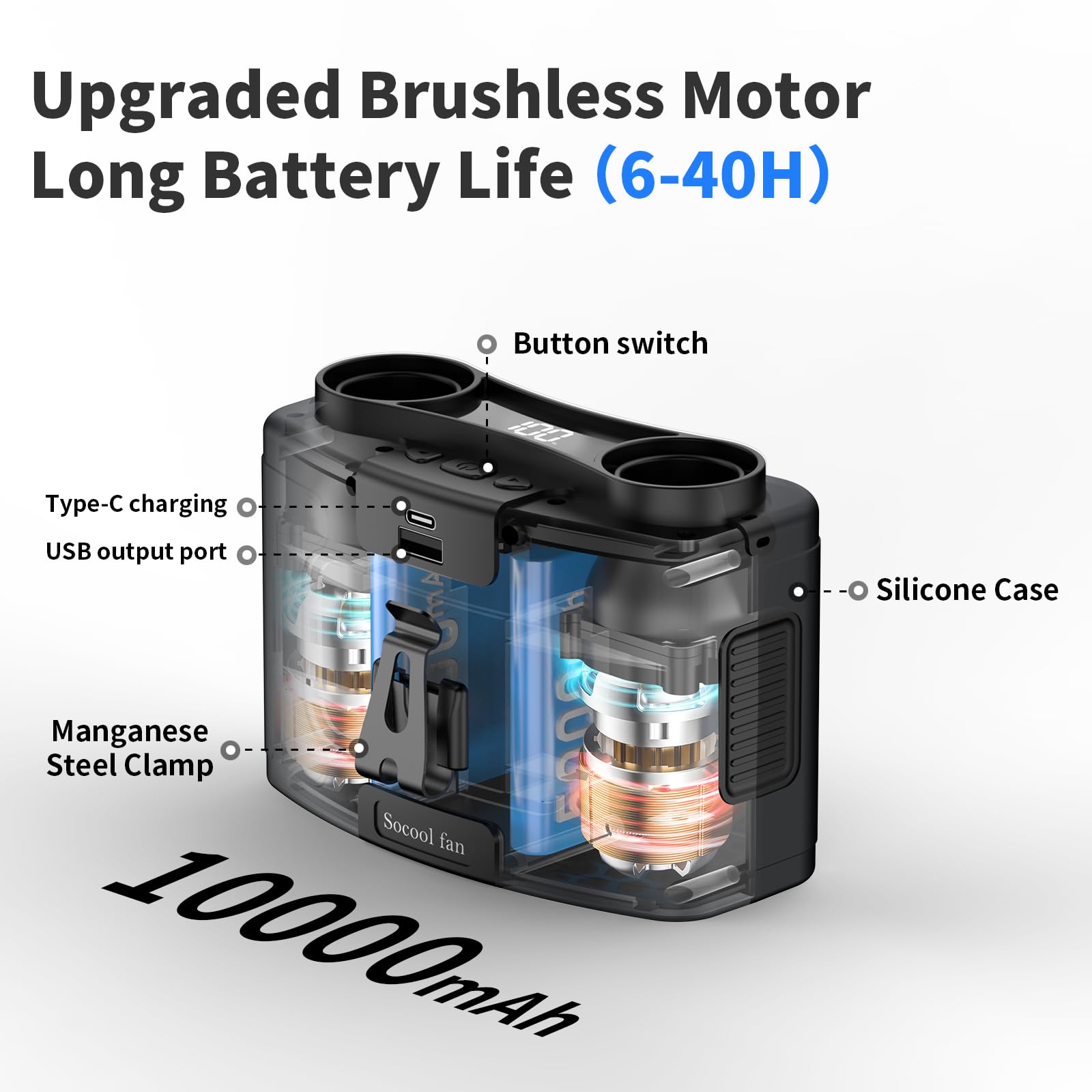 Socool - Ventola portatile da 10000 mAh, con clip sulla cintura, ventilatore personale ricaricabile a batteria, raffreddamento 20 ore con 10 velocità e doppio motore, da appendere al collo, a mani