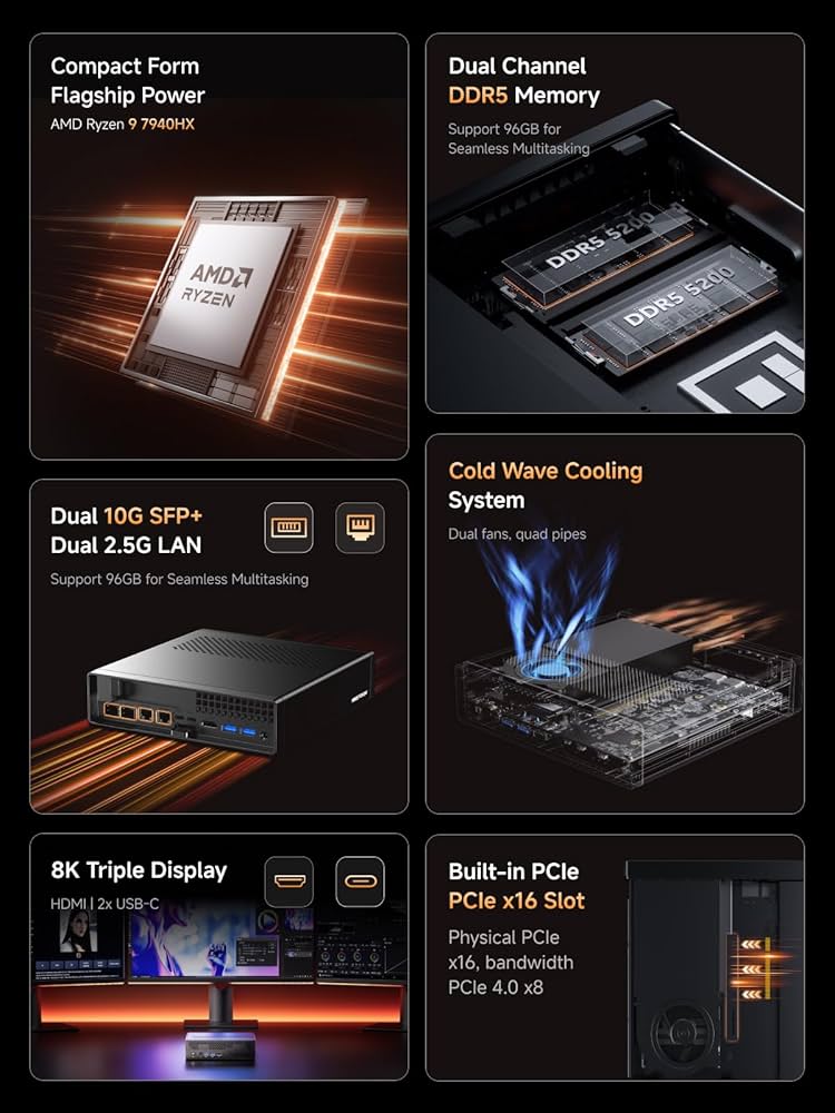 Amazon.com: MINISFORUM MS-A2 Mini Workstation AMD Ryzen 9