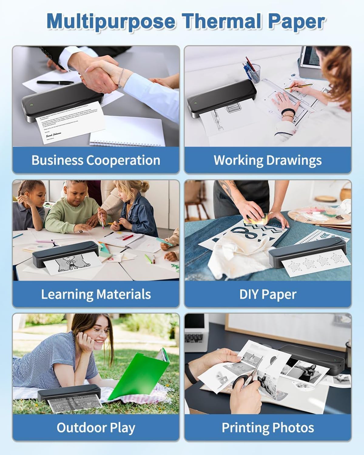 Collage of images showing various uses of thermal paper: business cooperation, working drawings, learning materials, DIY paper, outdoor play, and printing photos
