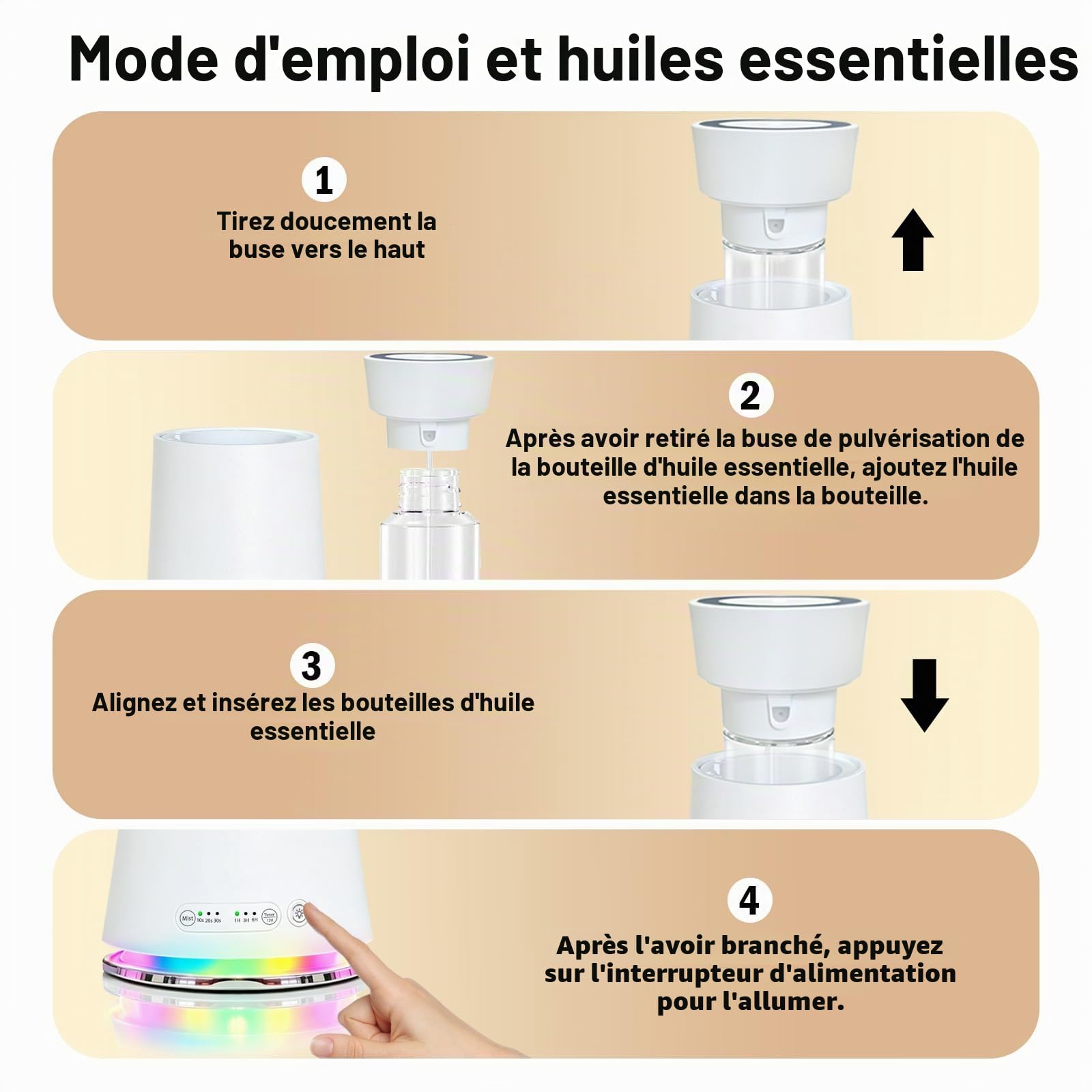 Diffuseur d'huiles essentielles sans Eau avec veilleuse, adapté aux pièces jusqu'à 140 m² - 4 réglages de minuterie, 3 intensités de Parfum (XL)