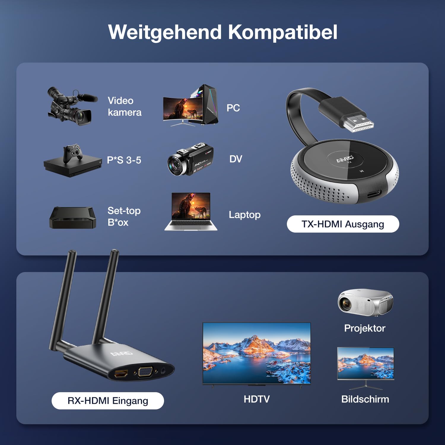 HDMI Wireless, Wireless HDMI Transmitter and Receiver, Dual Screen Wireless HDMI 4K/5G, 164FT/50M Screen Casting zu Monitor/Projektor, Multi-Kamera-Produktion, Schwarz