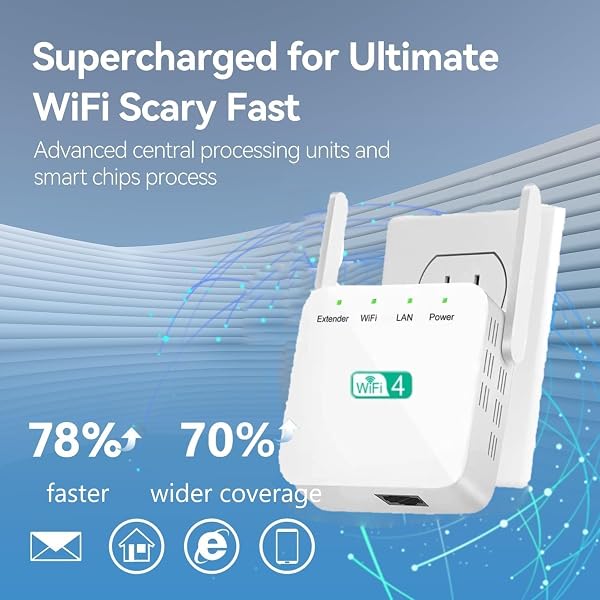 2026 WiFi Extender, WiFi Booster, WiFi Repeater, Covers Up to 4500 Sq.ft and 55 Devices, Internet Booster - with Ethernet Port, Quick Setup, Home Wireless Signal Booster(White) - 3