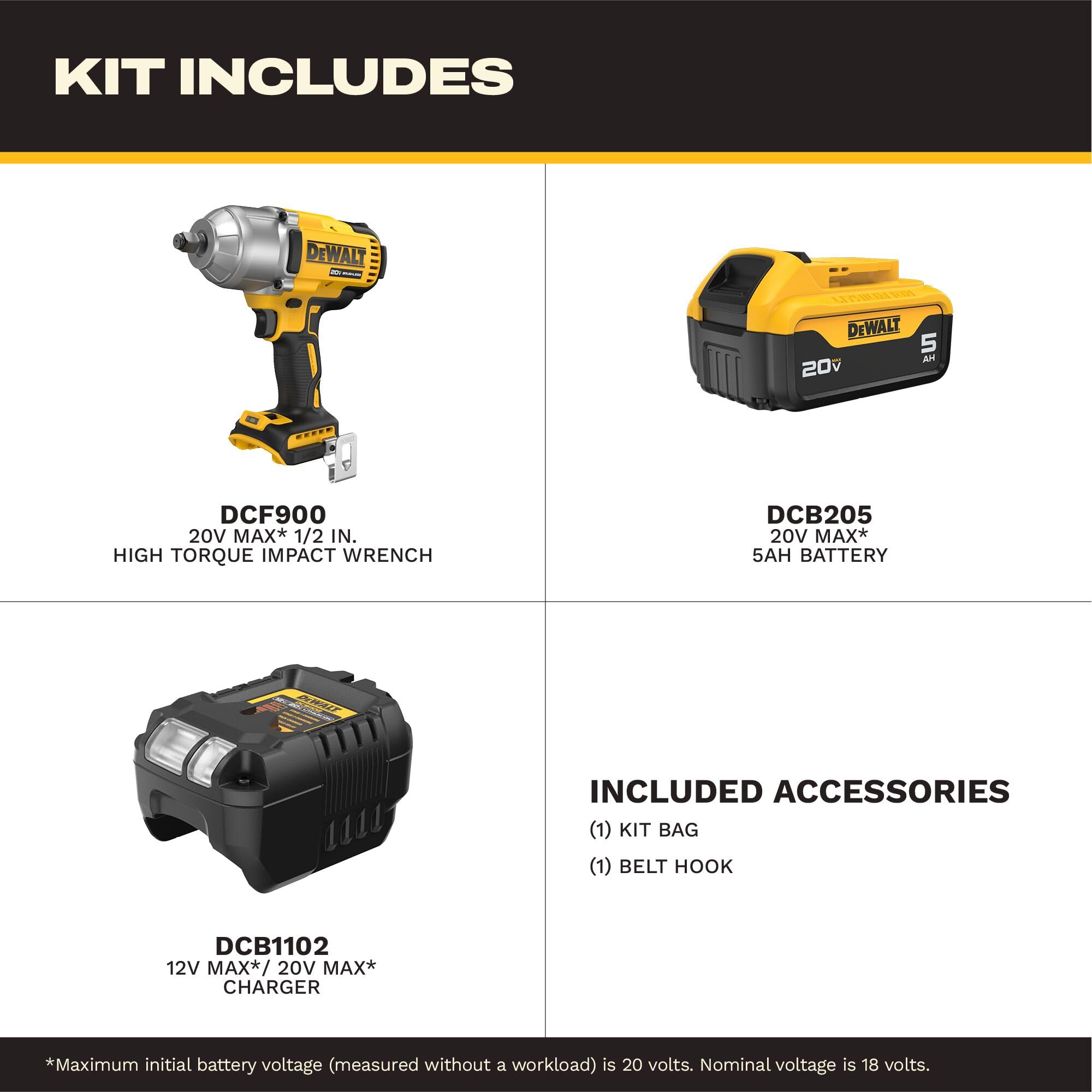 DEWALT 20V Impact Wrench - Powerful & Durable -2 DEWALT 20V Impact Wrench - Powerful & Durable -2