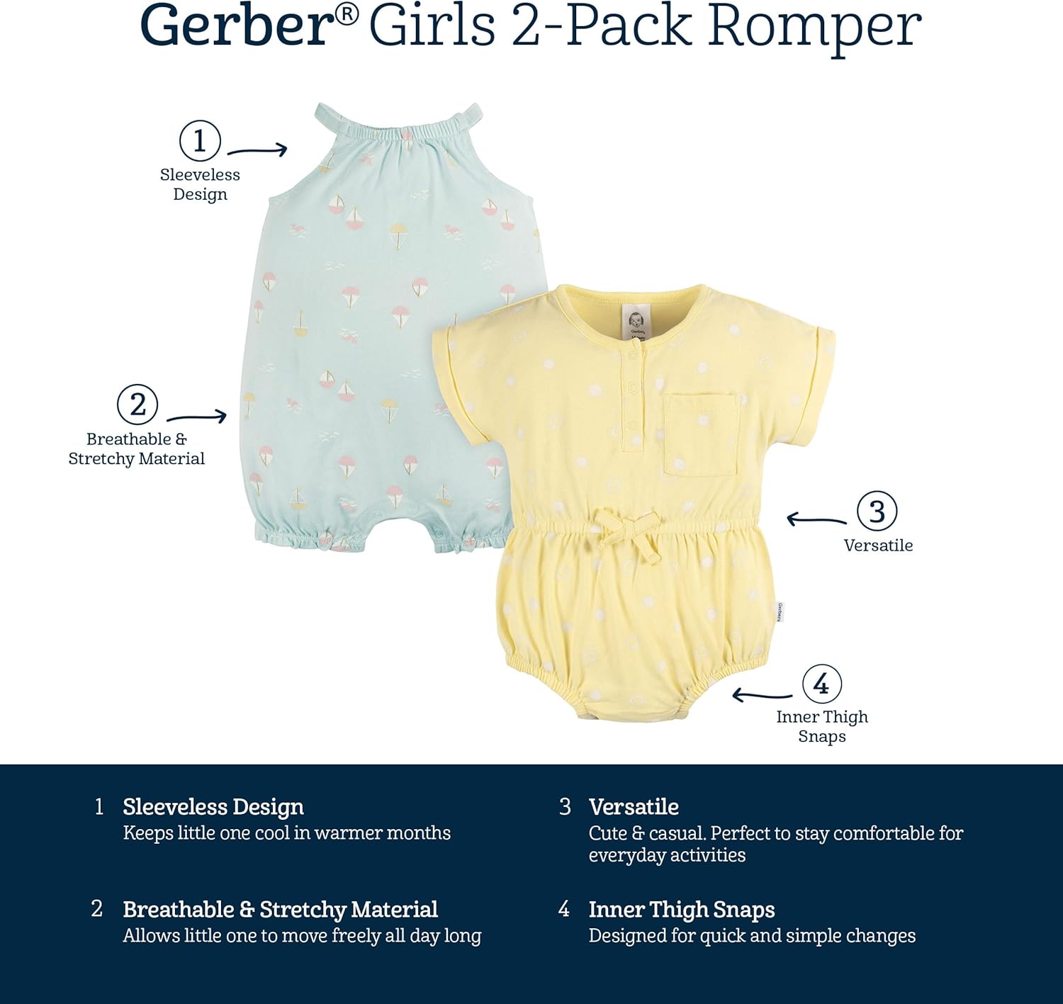 Gerber Baby Girls' Sleeveless and Short Sleeve Romper Set