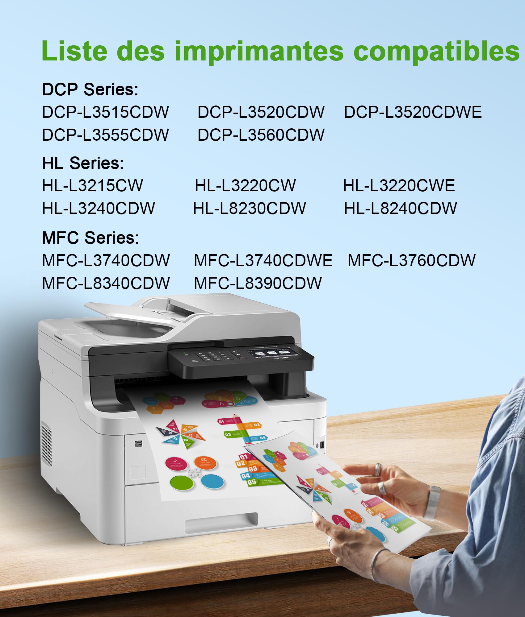 Lot 4 Toners HALLOLUX TN248XL Pour Brother - Noir/Cyan/Magenta/Jaune - Compatible DCP-L3560CDW, MFC-L8390CDW...