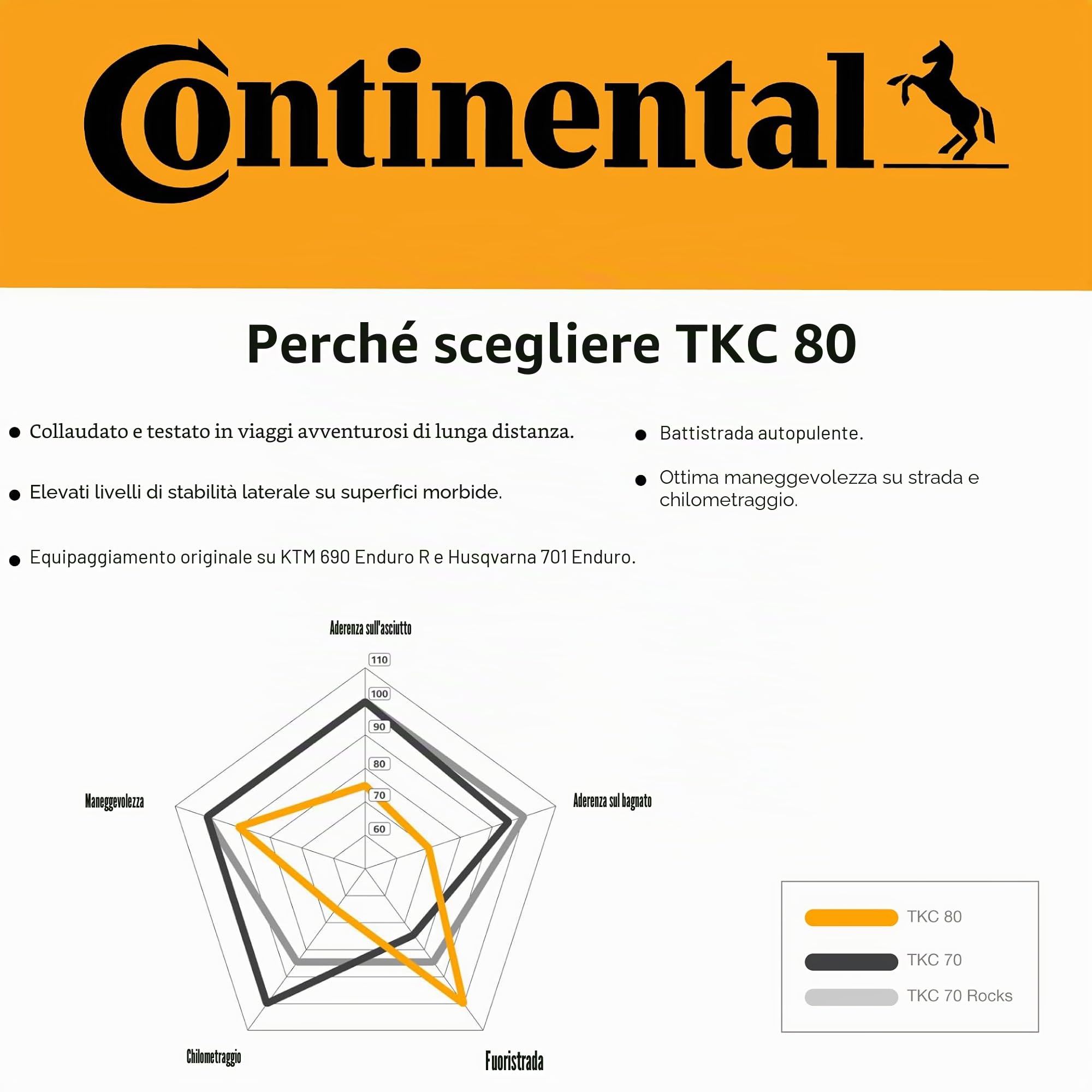 Continental TKC 80 Twinduro M+S - Pneumatico da moto resistente fuoristrada e strada per viaggi avventurosi