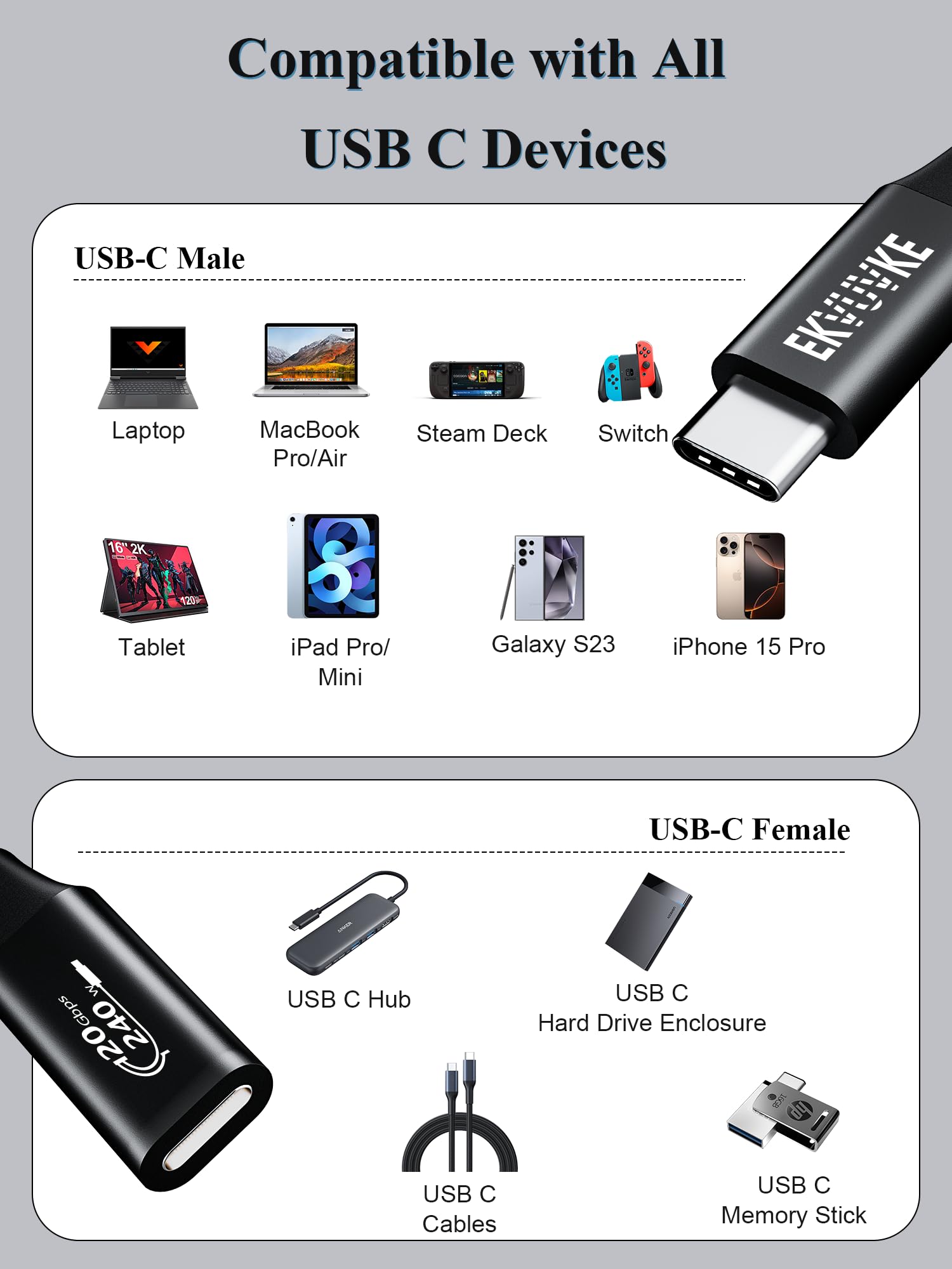 Cavo di prolunga USB-C da 240 W//4K a 60 Hz, 20 Gbps USB 3.2 Gen 2 USB C Extender, cavo di ricarica e sincronizzazione di tipo C maschio a femmina, per iPhone 16/15, MacBook/Mag Safe