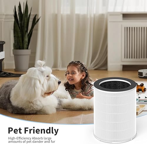 Miniatura 6 de GoKBNY Paquete de 1 filtro de repuesto KJ510B True HEPA compatible con purificador Kokofit KJ510B, sistema de filtración 3 en 1