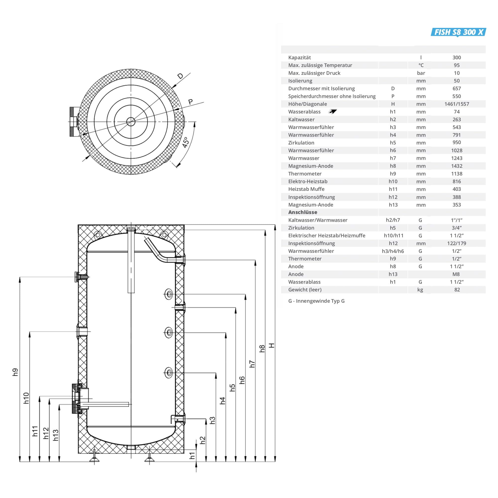 SUNEX Warmwasserspeicher 300L - Brauchwasserspeicher S8 ohne Wärmetauscher - für Heizstabanschluss - Hochwertige Emaille 50mm PUR-Dämmung - inkl. Magnesiumanode & Thermometer