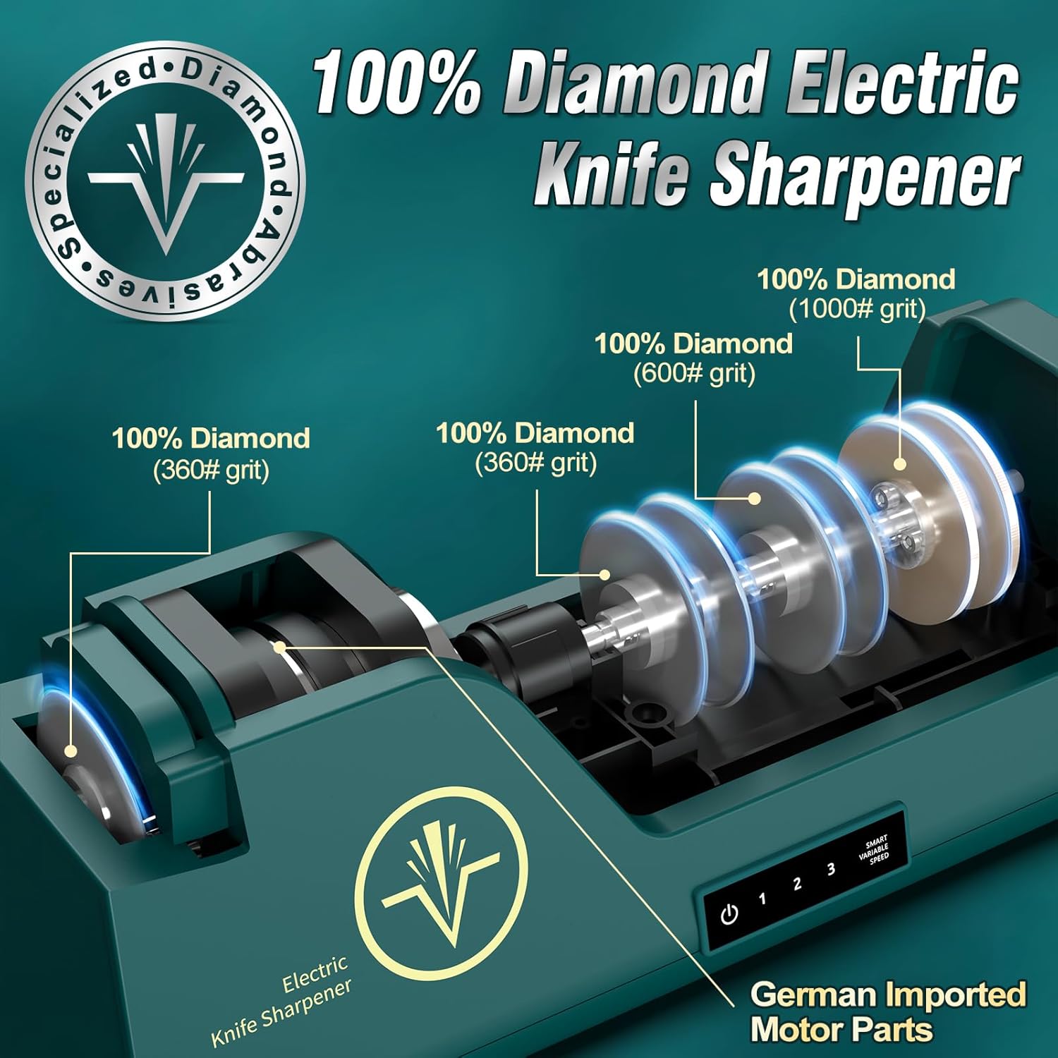 Electric Knife Sharpener with 100% Diamond Abrasives & Precision Angle Guides & 3-Speed Variable & 4-Stage Open Touch-Screen LCD Professional Knife Sharpener for Straight Edge,Serrated,Scissors,Axe