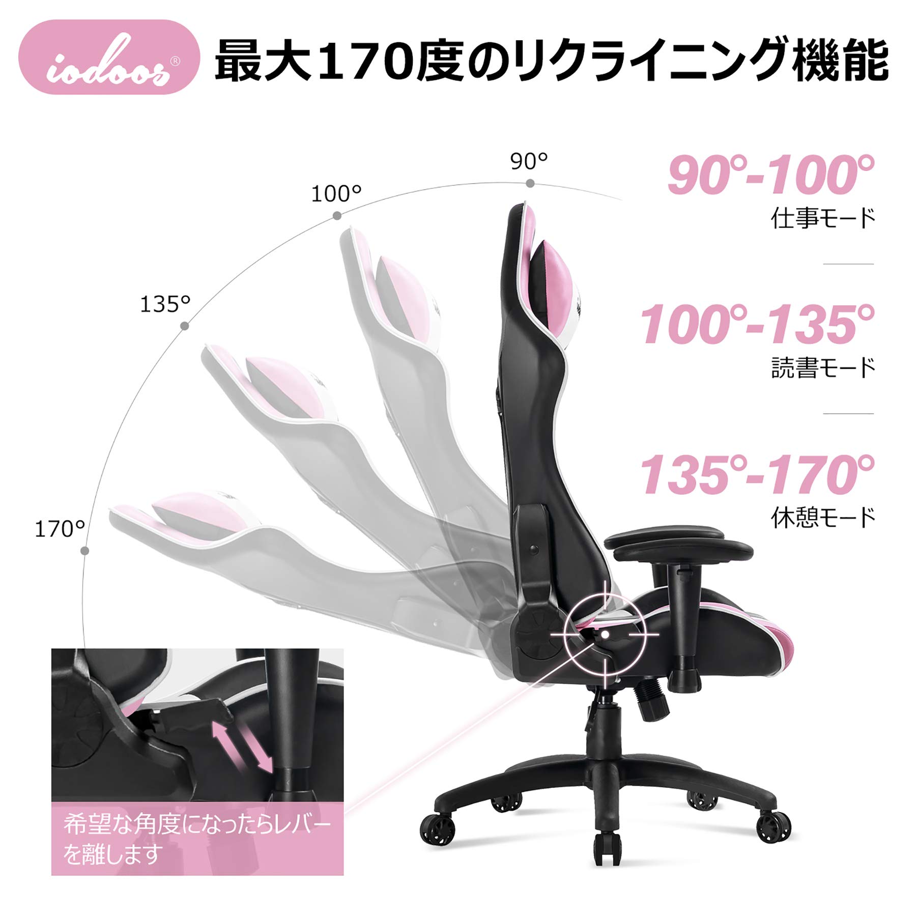 Amazon.co.jp: iodoos ゲーミングチェア 回転 170度リクライニング