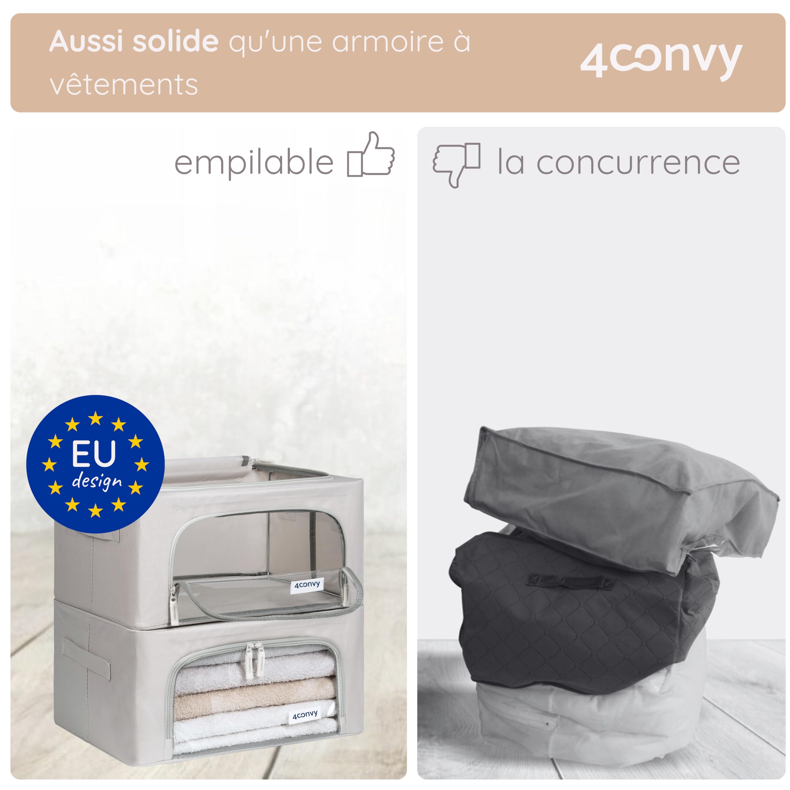 4CONVY Sac de Rangement Vêtements avec Fermeture Éclair - [2024 MATÉRIAU AMÉLIORÉ] Housse de Rangement pour Couette, Draps - Stable – Boîtes de Rangement Vêtements Empilables - 2x24L
