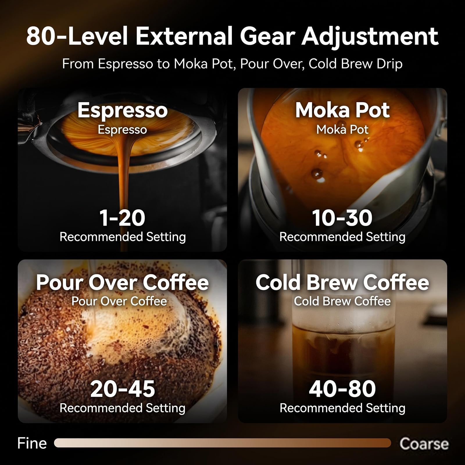 Molinillo De Café Eléctrico,Muelas Cónicas De Acero Inoxidable De 6 Estrellas,80 Niveles De Molienda,Cuerpo Totalmente Metálico para Una Fácil Limpieza,Espresso,Moka,Pour Over,Cold Brew