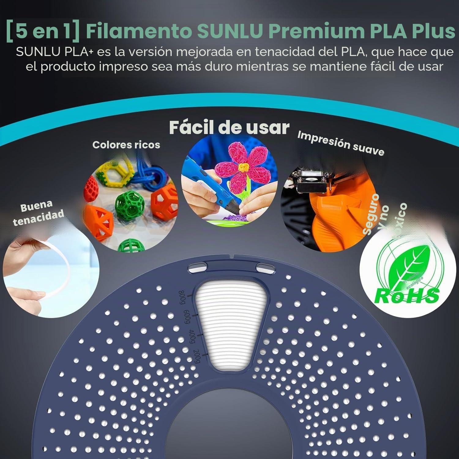 SUNLU Filamento PLA+ 1.75 mm 1KG Negro Precisión dimensional +/- 0.02mm