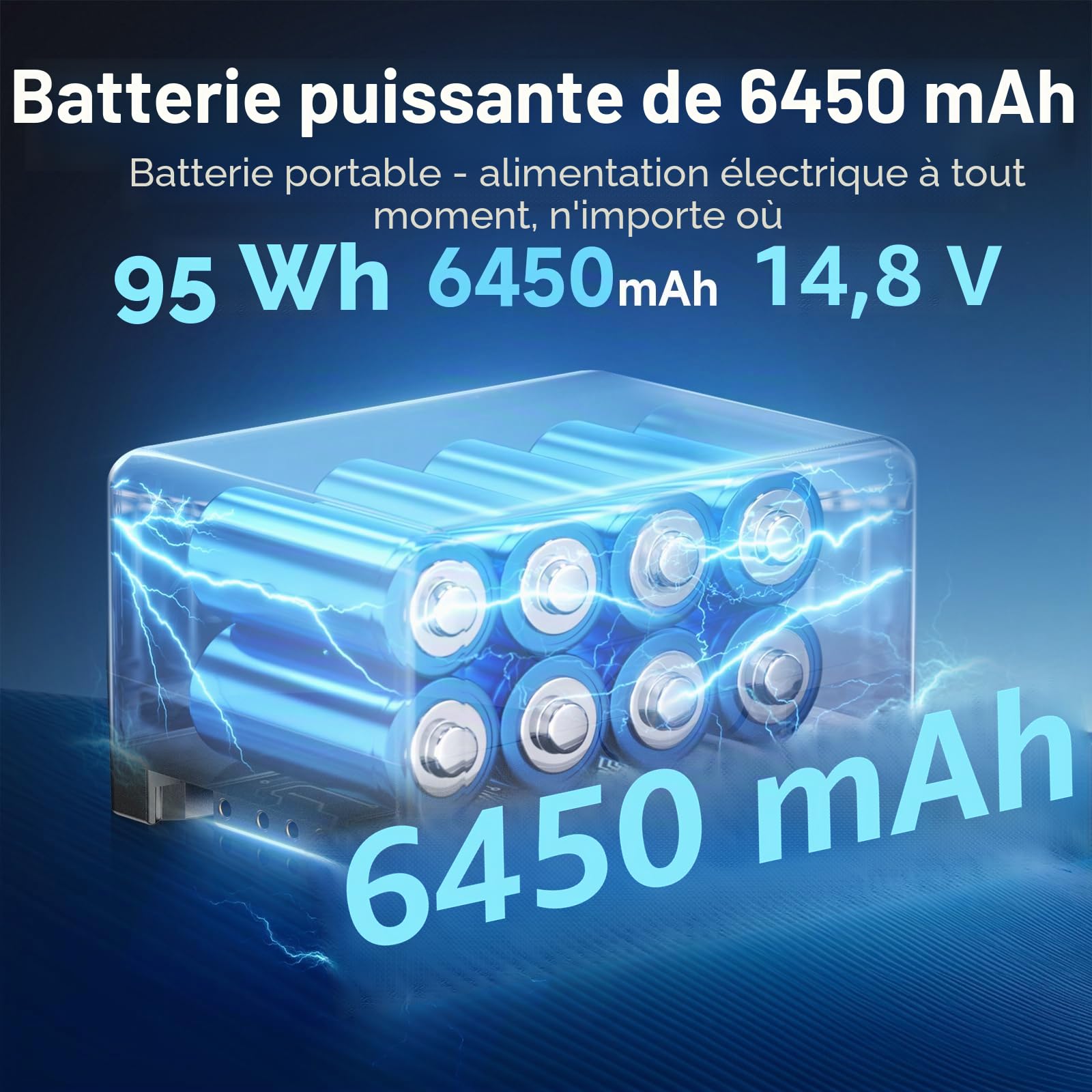Moman Batterie V Mount Power 95, 95Wh 6450mAh 14.8V, Mini Batterie V-Lock avec Sorties D-Tap, USB-A, USB-C, BP, pour Caméras Sony Canon, BMPCC 4K/6K, Caméscope, Moniteur