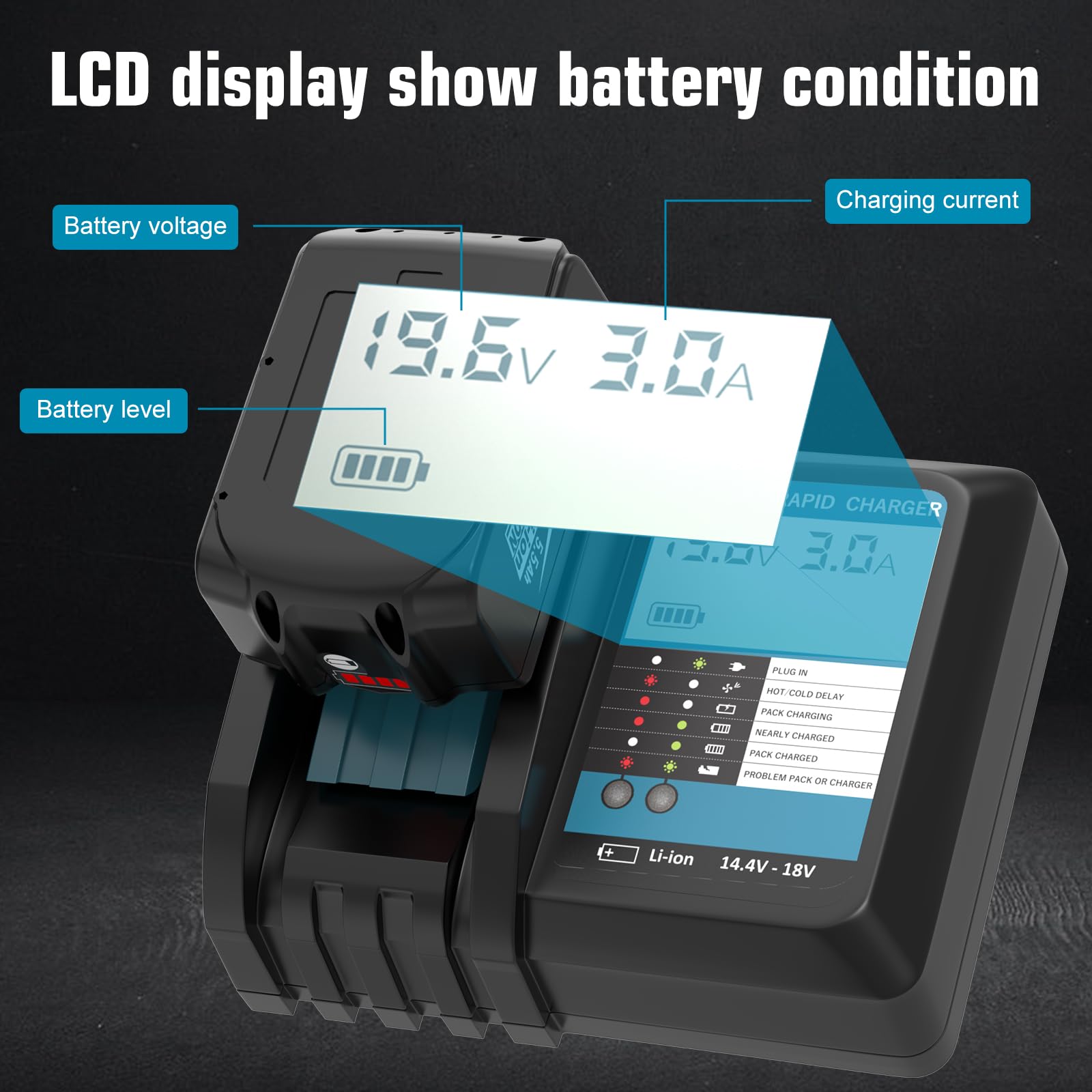 2 x 5500 mAh BL1860B - Batería de repuesto para batería de 18 V con cargador para pantalla LCD DC18RF BL1850B BL1840 BL1860 BL1850 BL1830 BL1835 BL1845 BL1850 194205-3 LXT-400 DC1830 RD DC18 RCT con