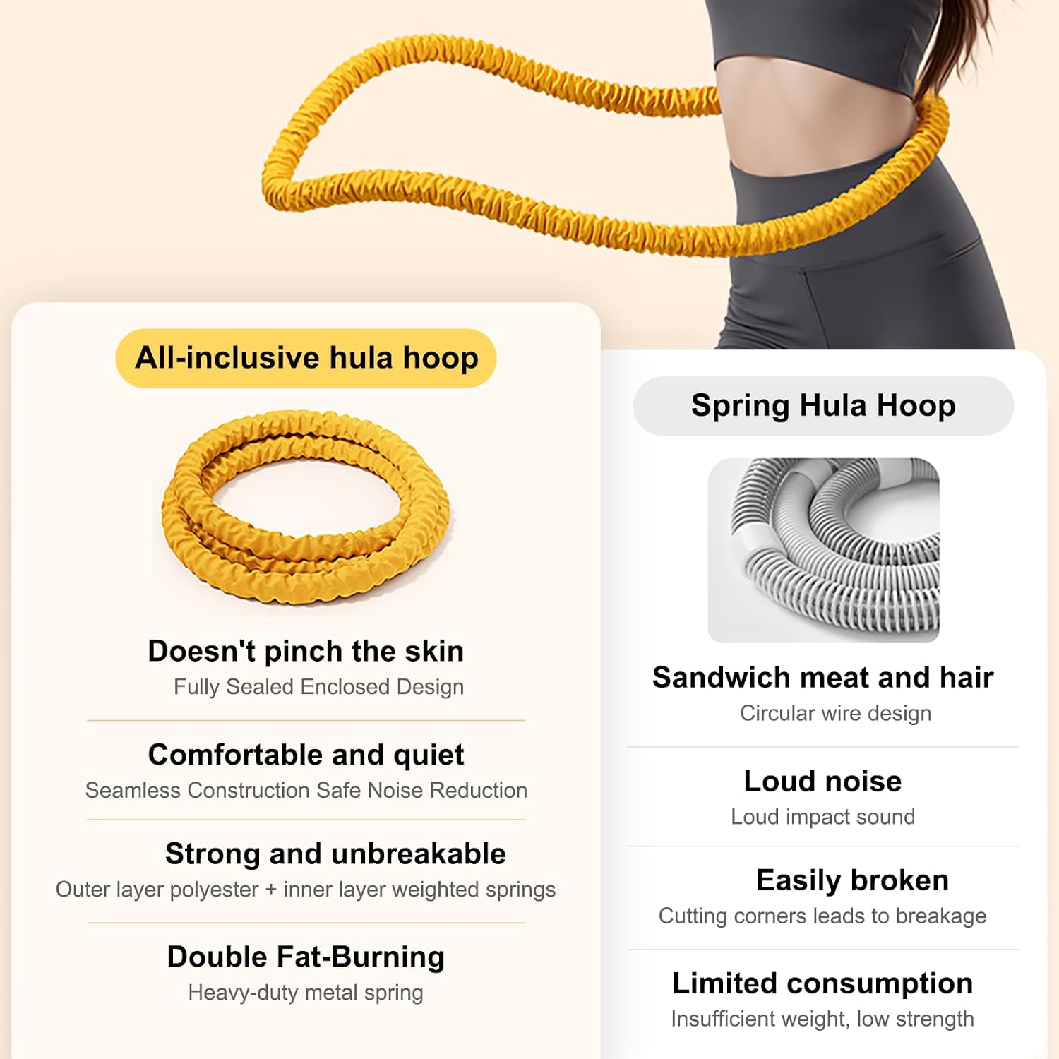 3.2lbs Soft Spring Weighted Fitness Hoop for Adults, Hula-Inspired Core Workout Hoop, Portable & Quiet, Pinch-Free Waist Exercise Design