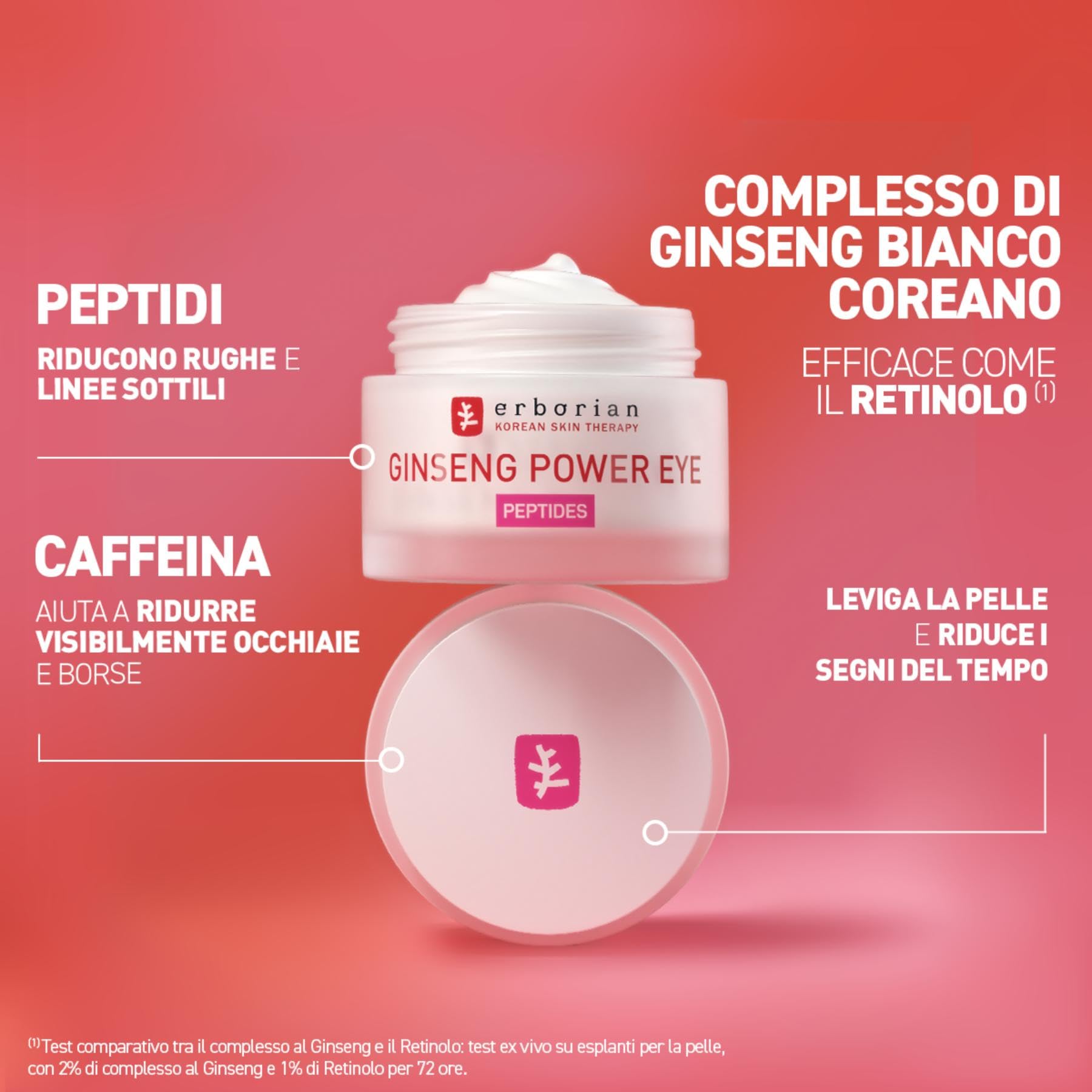 Erborian - Ginseng Power Eye - Crema Contorno Occhi Lissante Anti-Età - Combatte le Rughe e le Linee Sottili - Cura del Viso - Cosmetico Coreano - 15 ml
