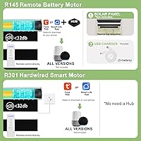 Vista 3 de Persianas motorizadas personalizadas para ventanas con control remoto, persianas opacas inteligentes de cebra funcionan con Alexa, control