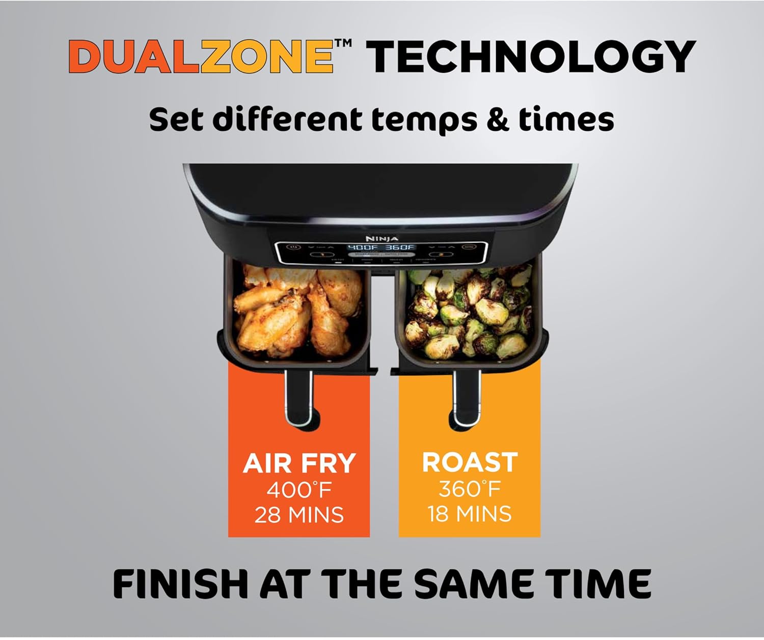 Ninja Foodi DZ100 DualZone Technology showing different settings for each basket