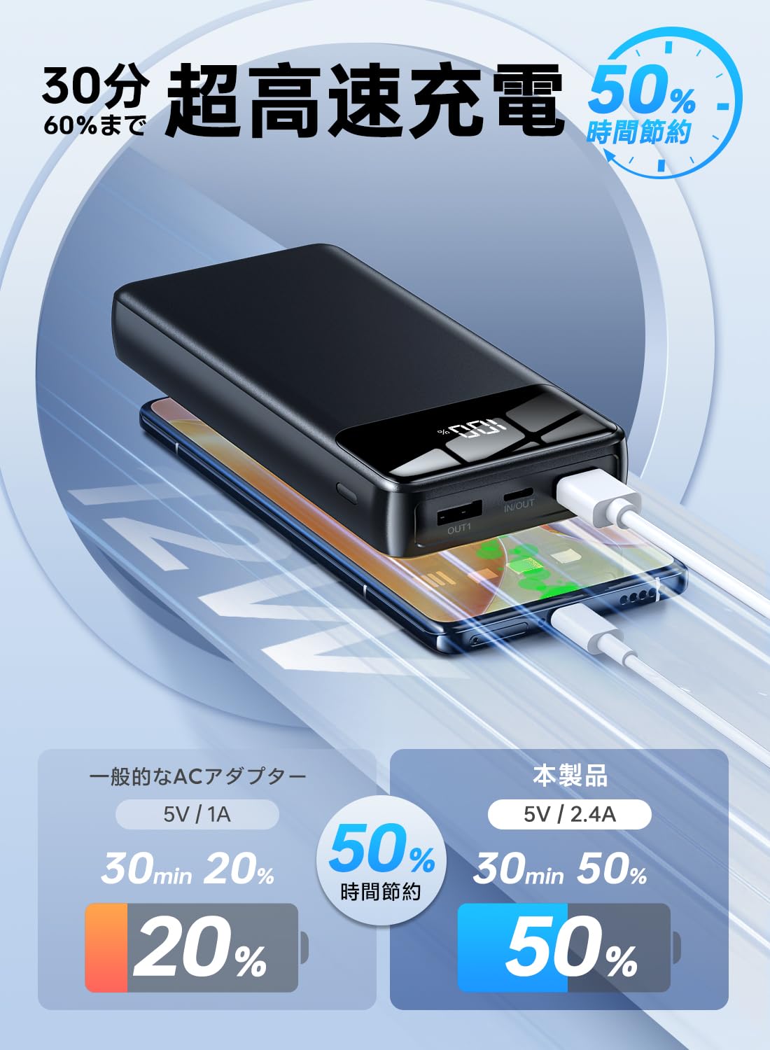 Amazon | モバイルバッテリー 大容量【60000mAh大容量·6台同時に充電