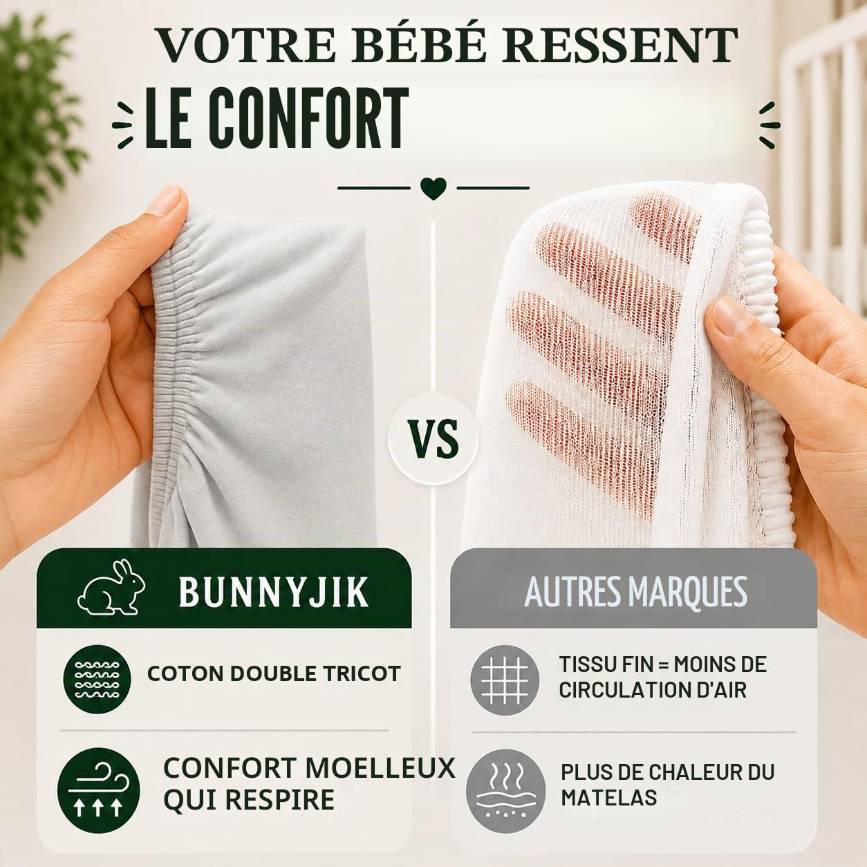 Drap Housse Couffin 28x74 / 30x70 Cm pour Matelas Ovale – Coton Biologique CERTIFIÉ GOTS – Épais (190 GSM) Et Ultra Doux – Drap Housse 100 % Coton Bio pour Panier Moses