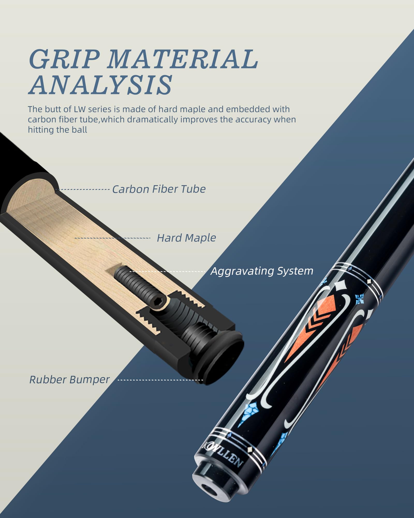 KONLLEN Carbon Fiber Pool Cue Stick 58-inch Professional Pool Sticks Low Deflection Pool Cue for Adults Ultra-Smooth Billiard Cues with 12.5mm Tip