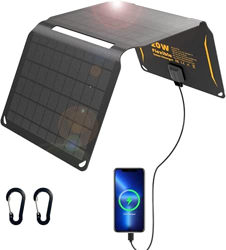 Flex Solar 20 W
