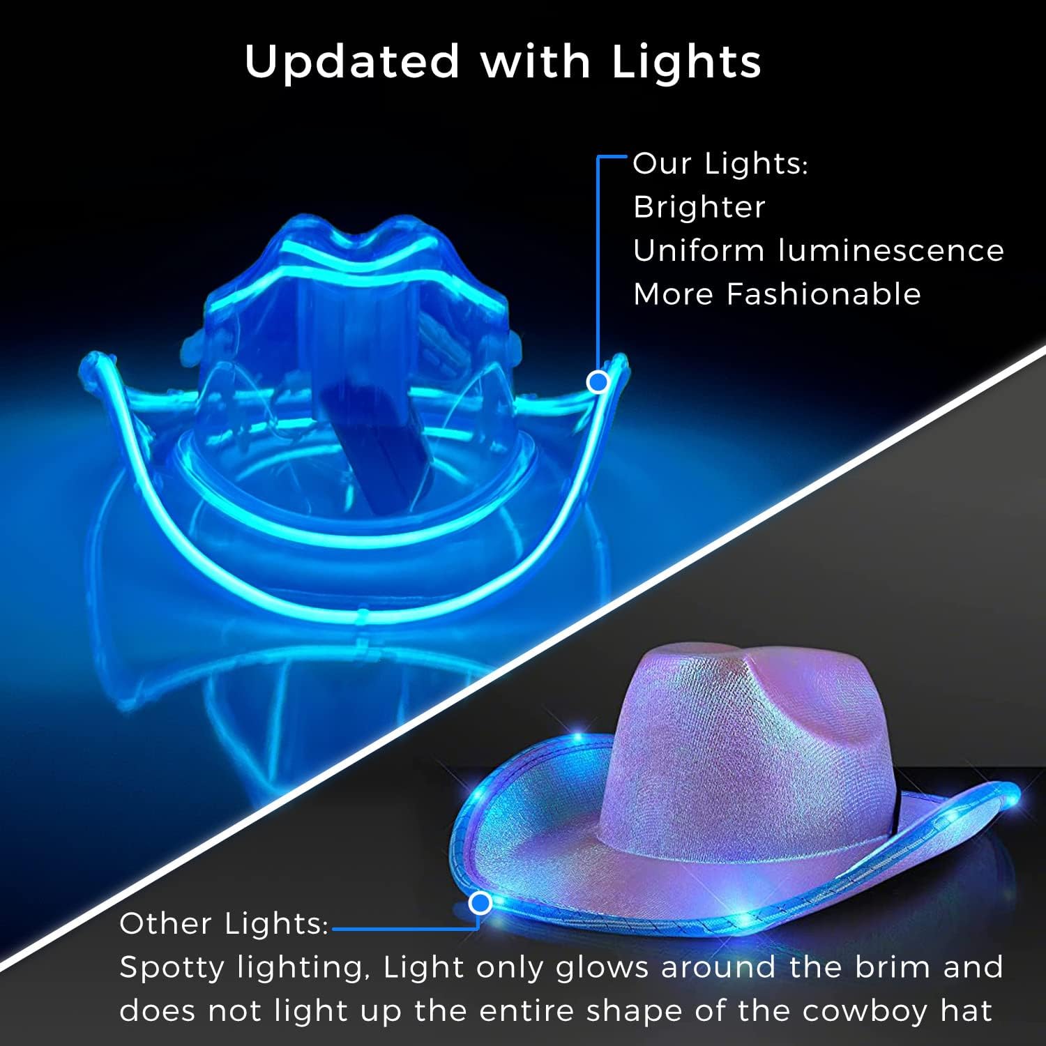 Neon Cowboys® Mini LED Neon Hat - Light Up Wire Cowboys Hat for Birthdays, Raves, Parties, and Festivals