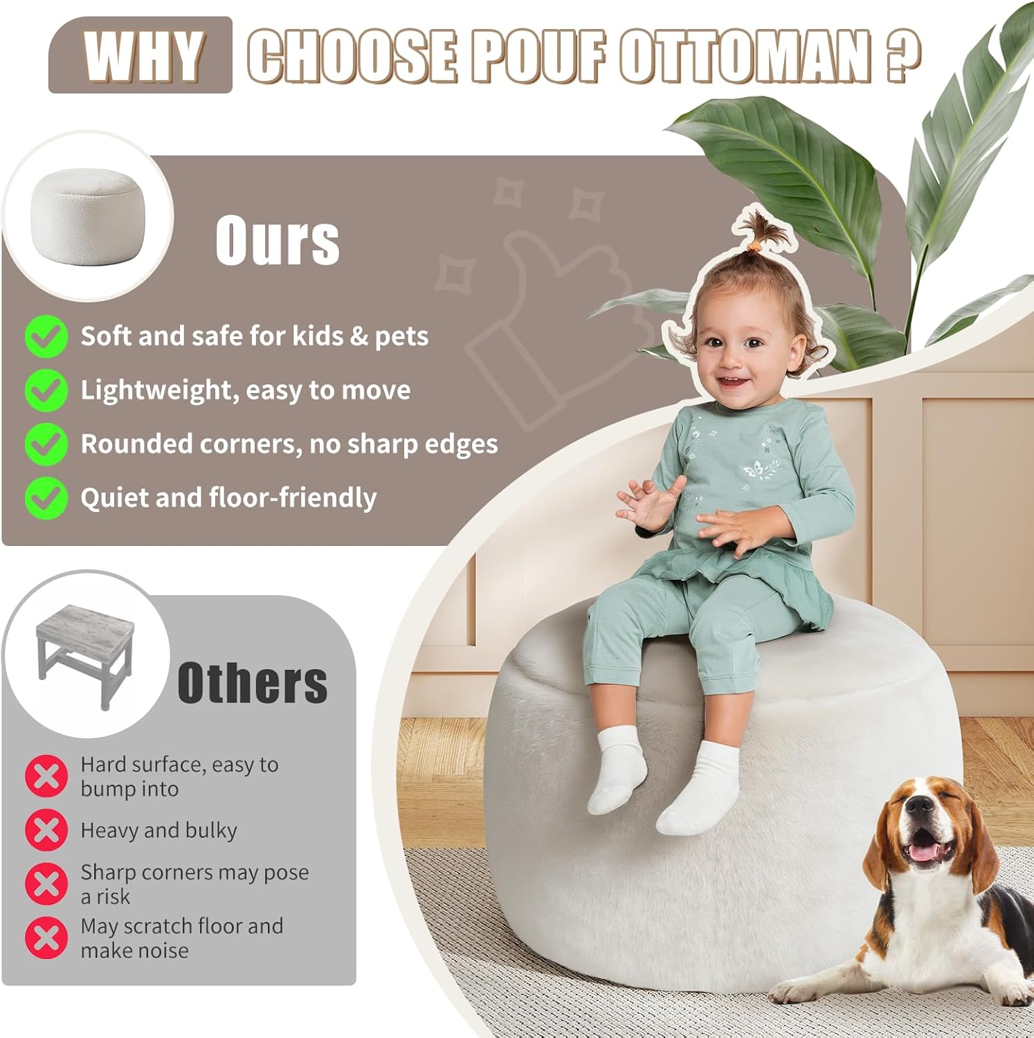 Gericco Round Stuffed Pouf Ottoman for Foot Rest, A Round Modern Foam Filled Poufs, Floor Chair for Living Room, Nursery, Dorm, A Soft Modern Foot Stool Perfect to Rest Your Feet (White, 20Inch)