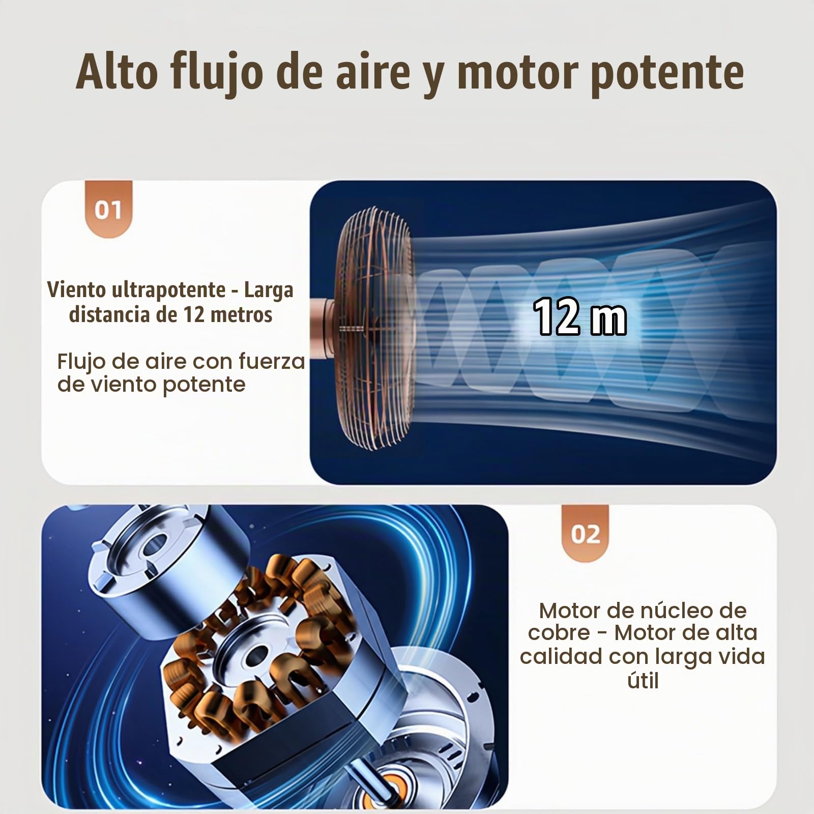 Ventilador de Pared Retro con Mando, Motor DC 60W Ultra, Silencioso, 3 Velocidades, Cabezal Ajustable e Inclinable, para Salón/Cafetería(450mm)