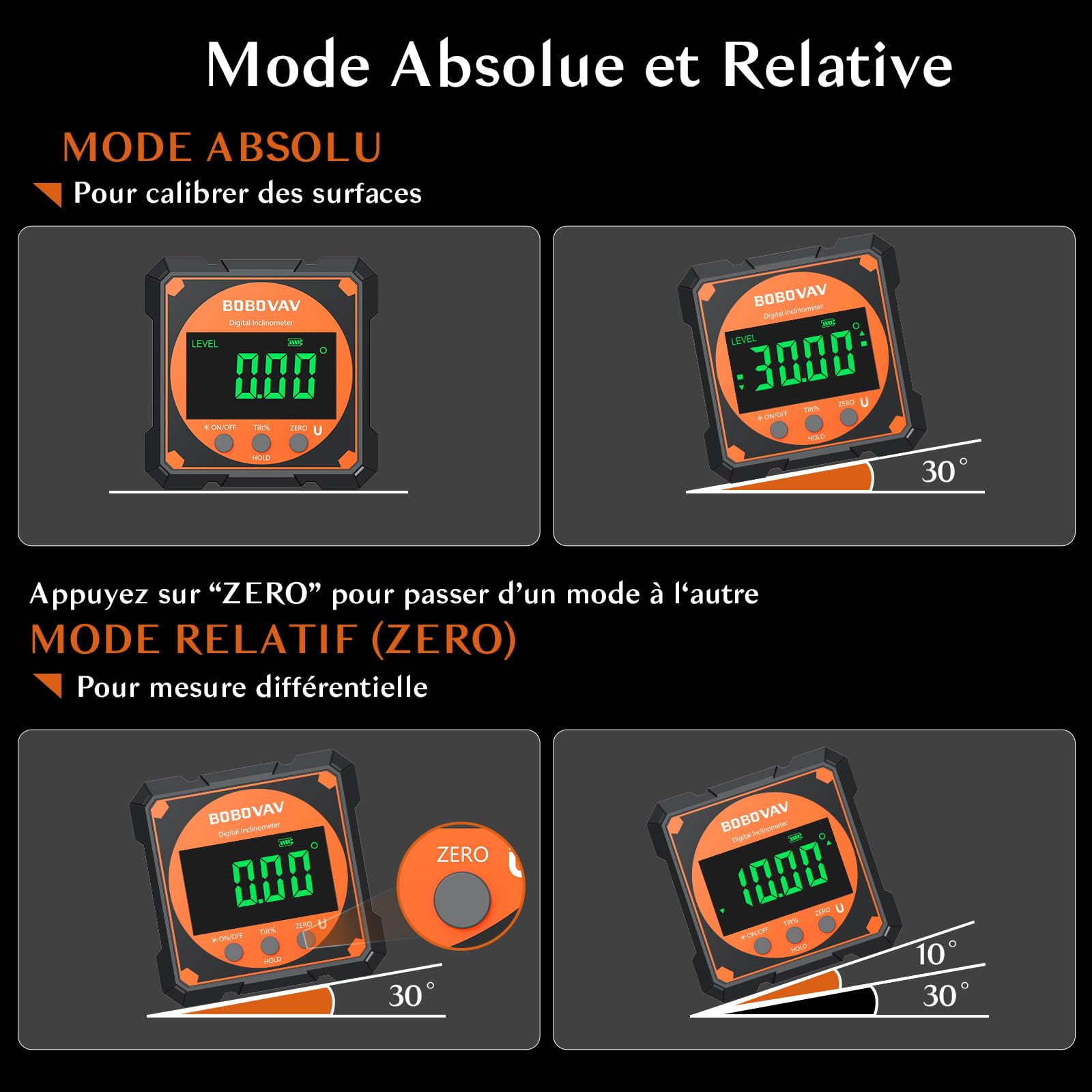 4 * 90°Inclinomètre Numérique Rechargeable avec 2 Laser,0.05°Rapporteur d'Angle Digital 4 Faces Magnétiques,Niveau Électronique Étanche IP54 avec LCD VA,pour Menuiserie,Charpente & Bricolage