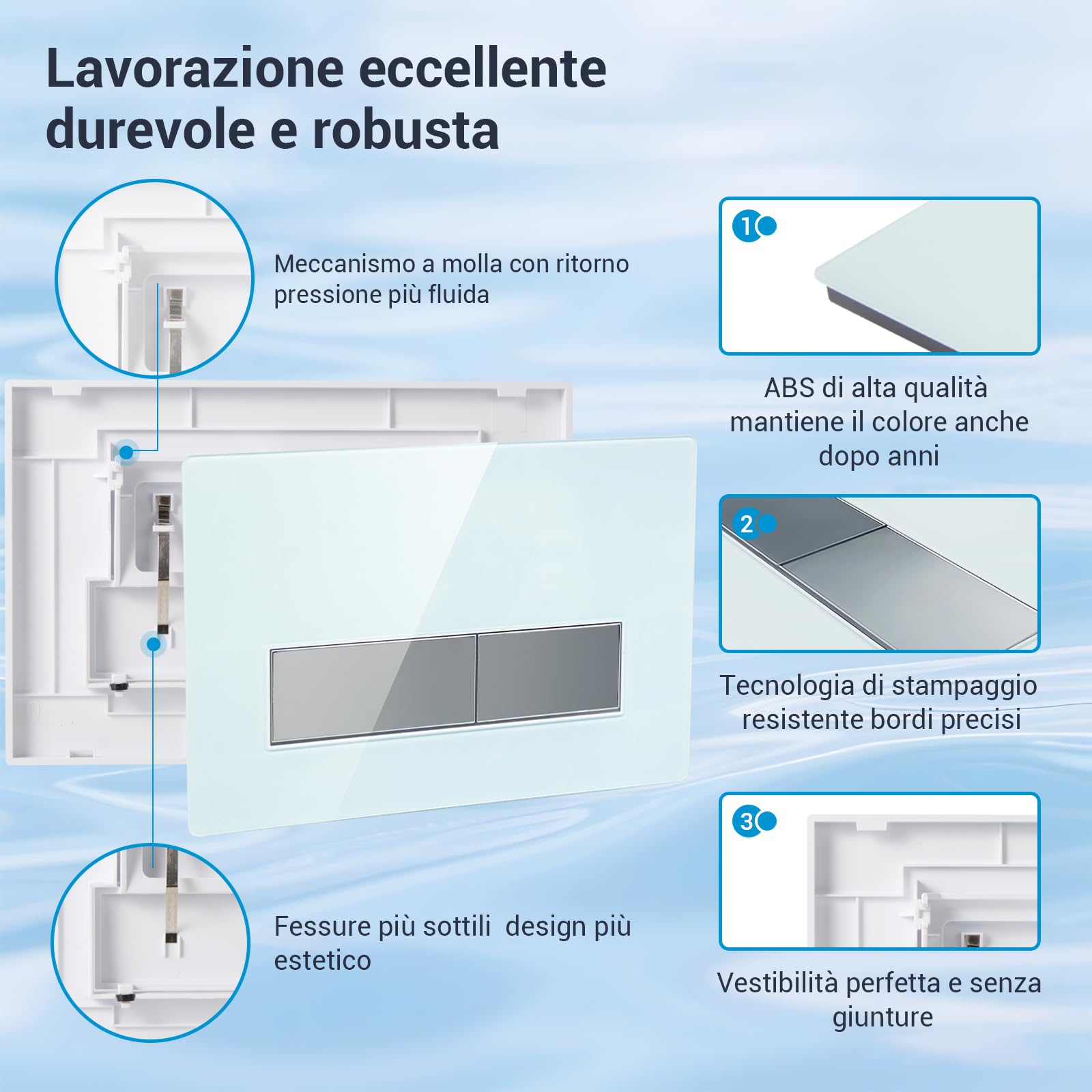 Placca di Comando WC Vetro Temperato per Geberit Sigma,Bianco | per Sigma 01/20/30 Cassetta Scarico Incasso,Risciacquo a due Quantità,UP300/UP320,246 × 164 mm