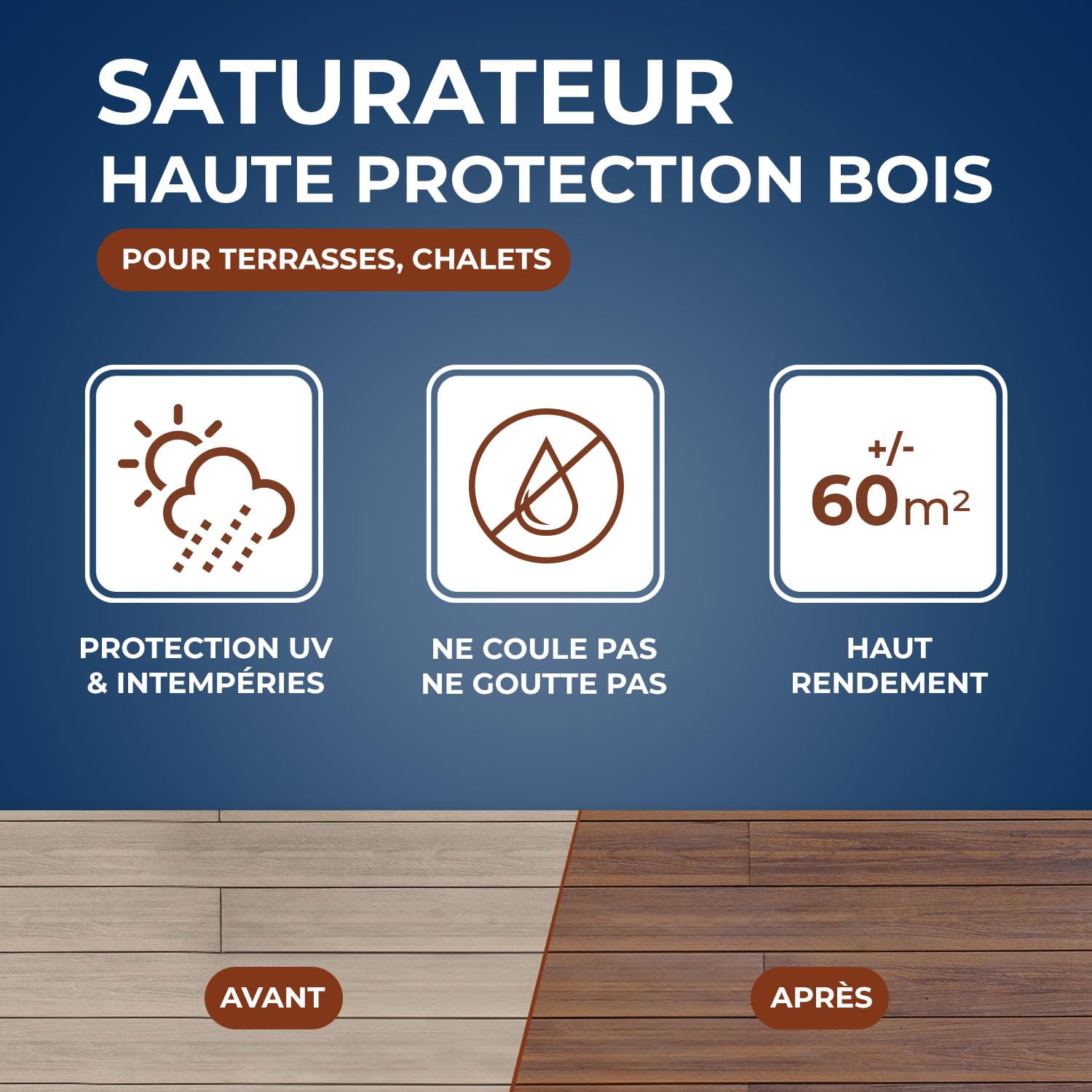 STARWAX Saturateur Haute Protection Teck 5L pour Bois Extérieurs