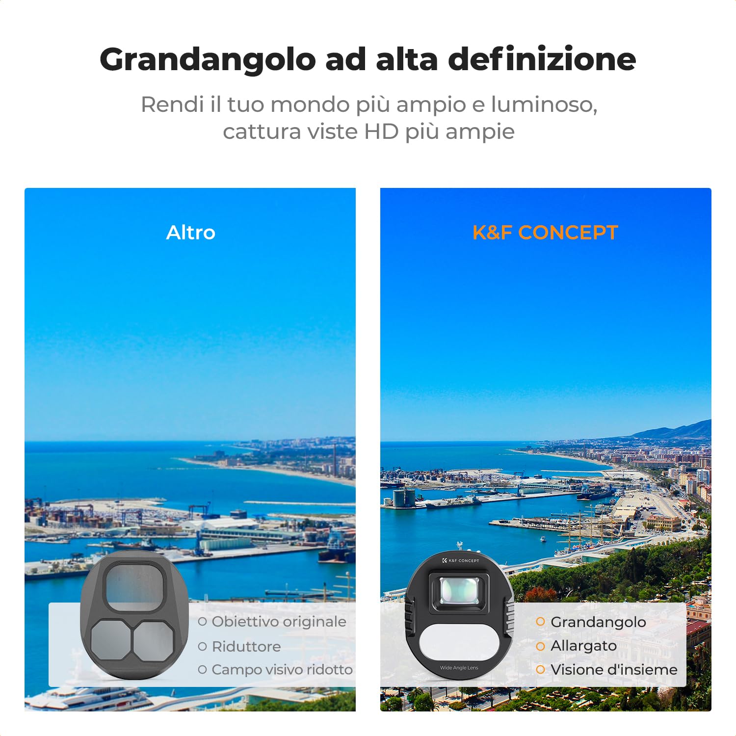 K&F CONCEPT Weitwinkelobjektivfiter Kompatibel mit DJI Mavic 4 Pro, 108° Weitwinkelobjektiv Magnetische Befestigung, Weitwinkelvorsatzlinse Mehrfach Beschichtet/Optisches Glas, Drohnenzubehör