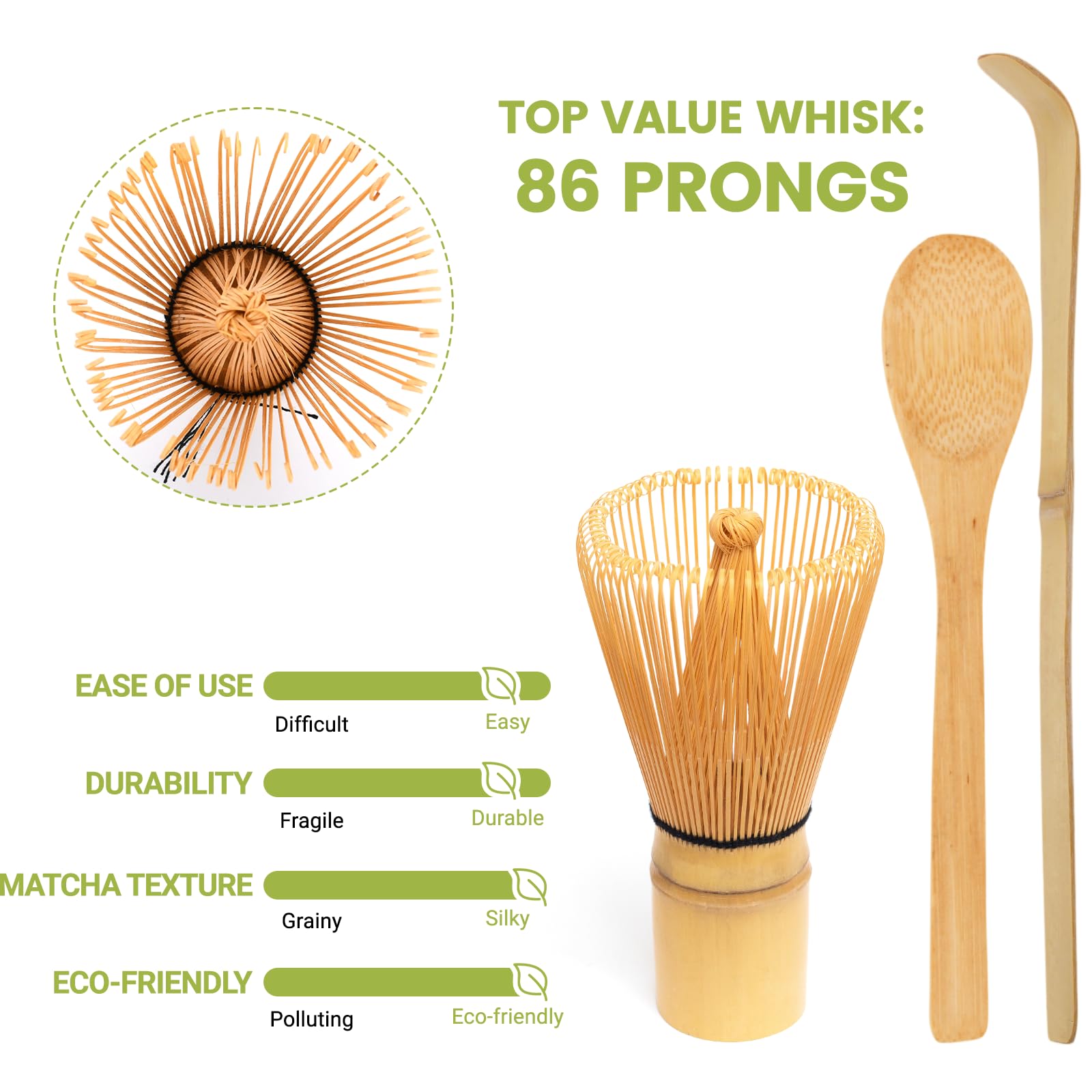 USHOP Matcha Kit 8 pezzi,Set da tè Matcha,Ciotola Matcha con beccuccio,Matcha Whisk,Supporto Chasen,Cucchiaio di Matcha,Setaccio,Tovagliolo da Tè,Portacucchiaio,Set Matcha per Principianti Regalo