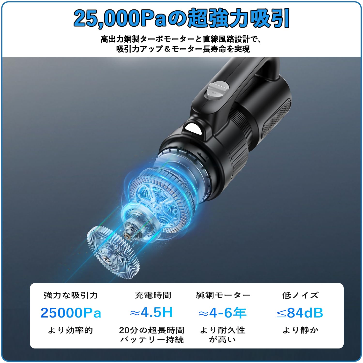 Amazon | 掃除機 コードレスFochai 25000PA強力吸引 吹き飛ぶ/吸い込む Amazon | 掃除機 コードレスFochai 25000PA強力吸引 吹き飛ぶ/吸い込む
