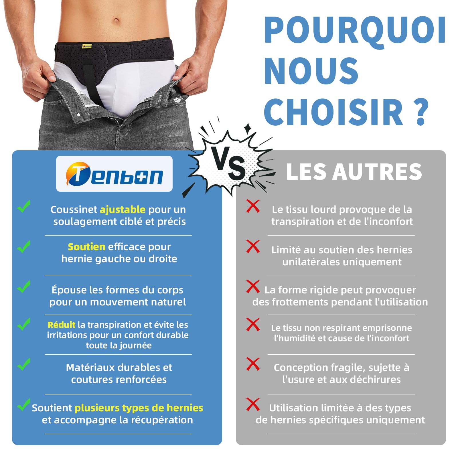 Tenbon Ceinture herniaire pour homme et femme Ceinture herniaire réglable flexible Soutien herniaire Soulagement de la douleur avec coussinets de compression amovibles Hernie (Black, M)