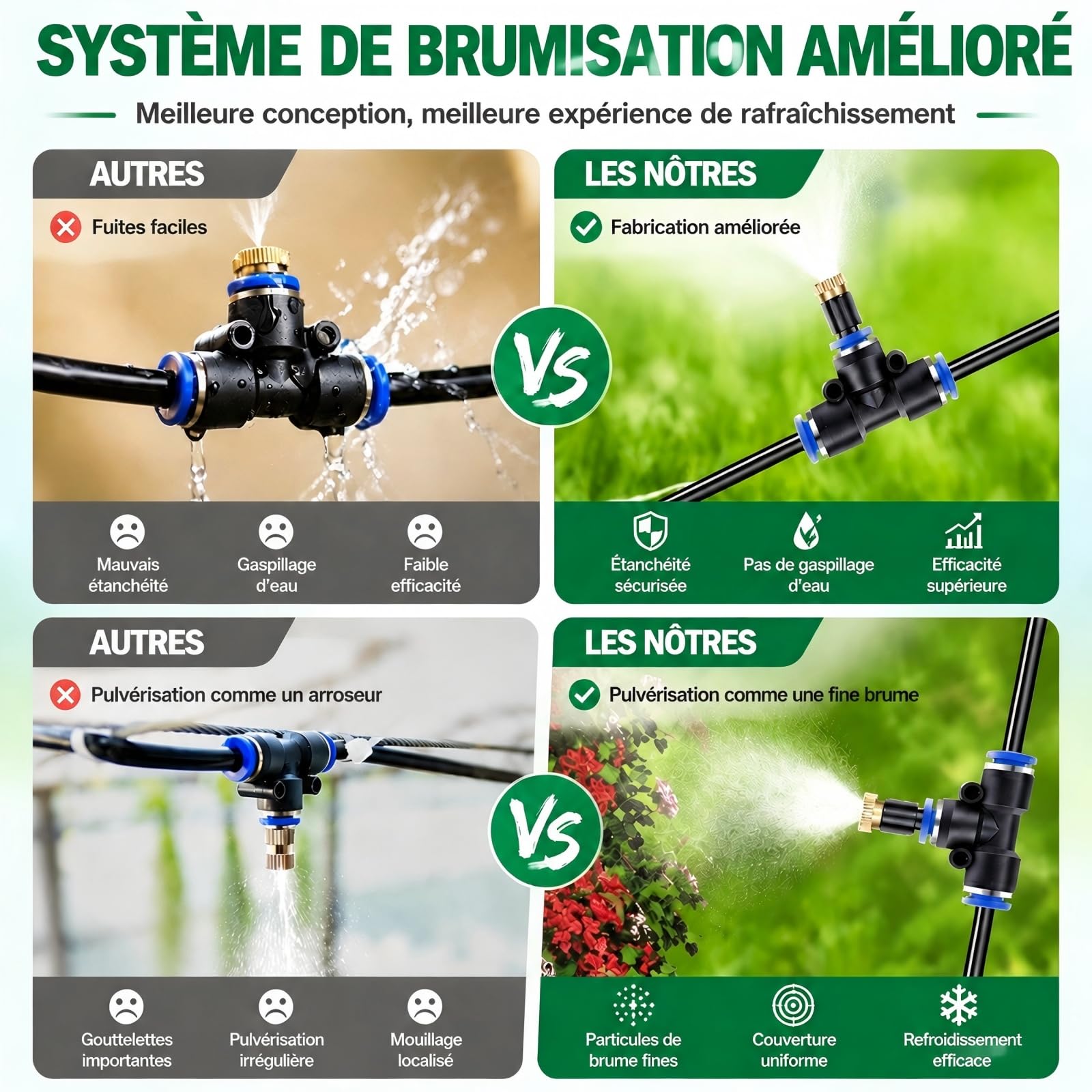 20M Système d'irrigation Jardin Kit DIY Irrigation Goutte à Goutte Kit Arrosage Pulvérisation Systèmes de Refroidissement pour Jardin pelouse Serre Plantes