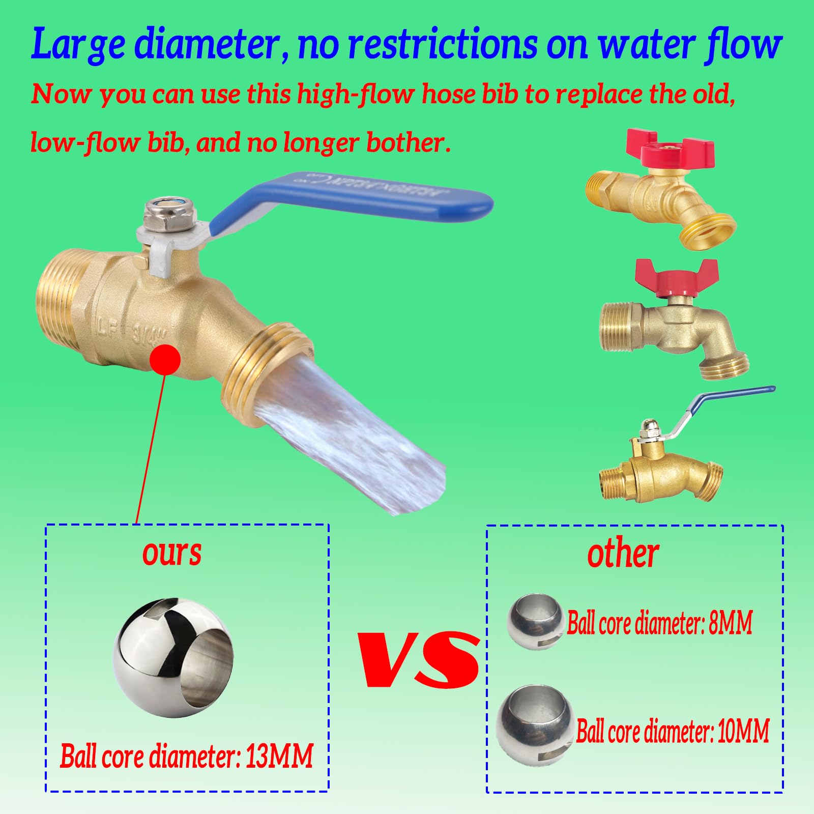 DN32 BSP 1-1/4"Filettatura Femmina Valvola Di Non Ritorno Con Ritorno A Sfera In Ottone 232PSI - Foto 2