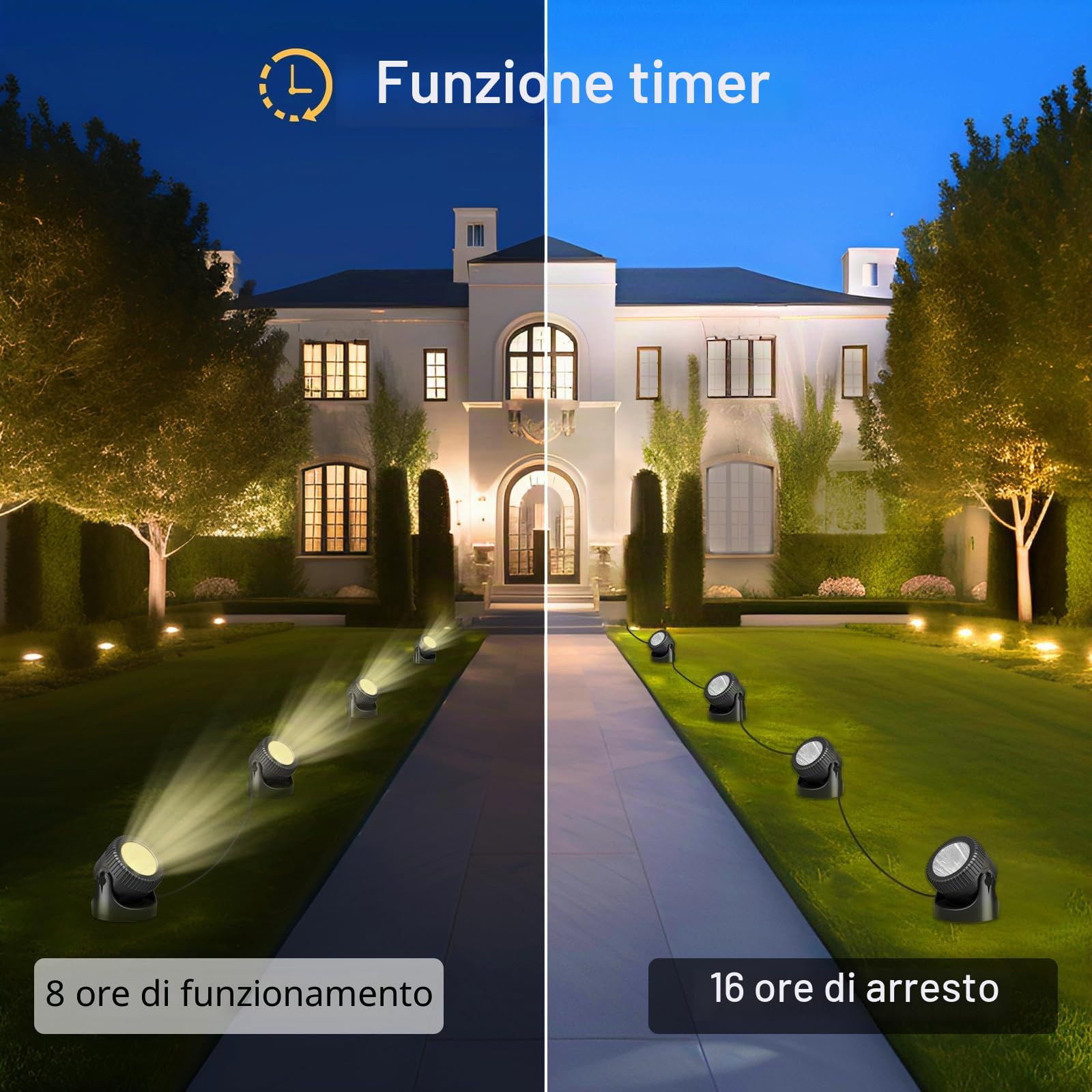 PChero Illuminazione per laghetto a LED subacqueo, illuminazione subacquea, faretto per piscina, luce subacquea, IP68, impermeabile, per piscina, stagno, giardino, albero, interni ed esterni
